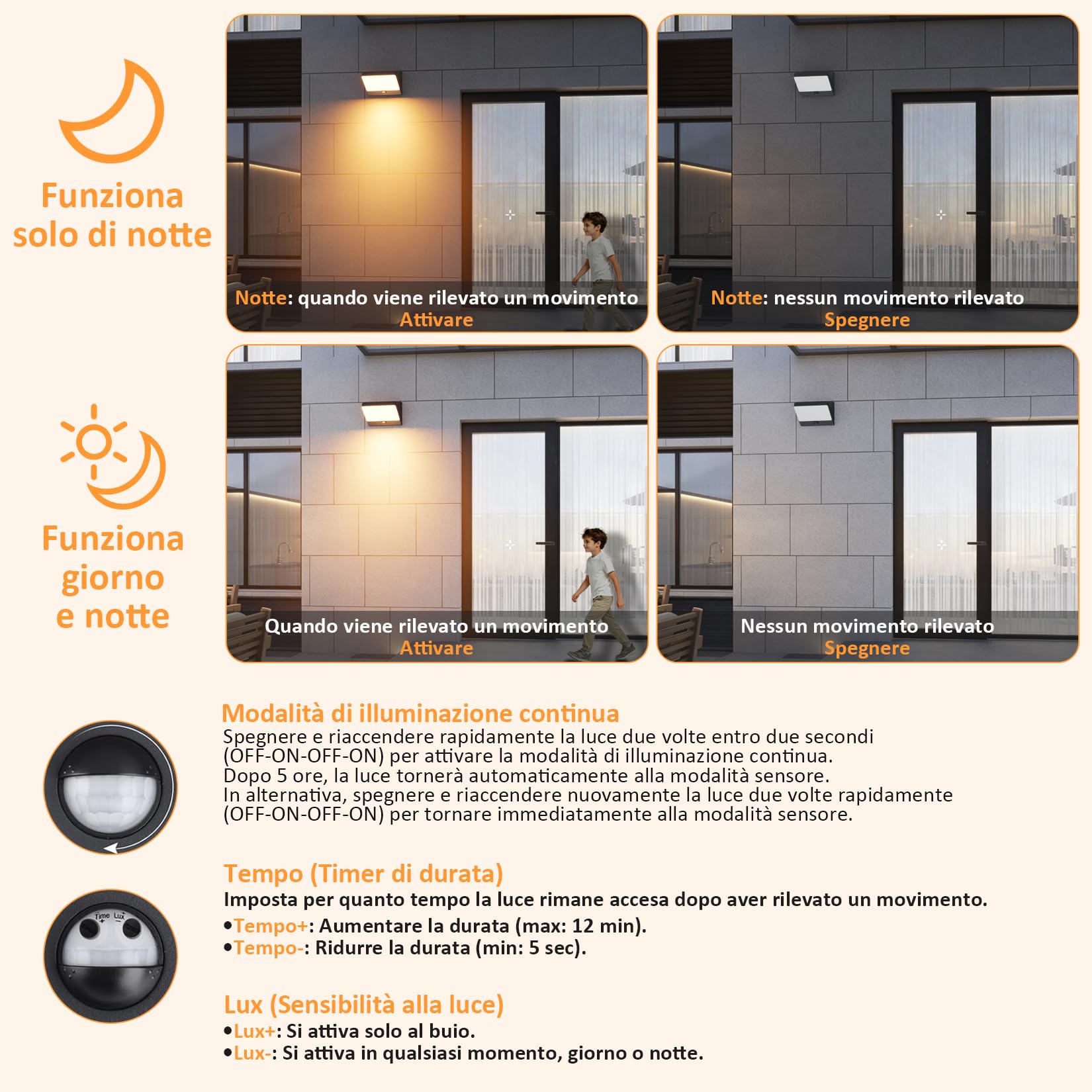 30W Applique da esterno con Sensore di Movimento,Nero,3000K