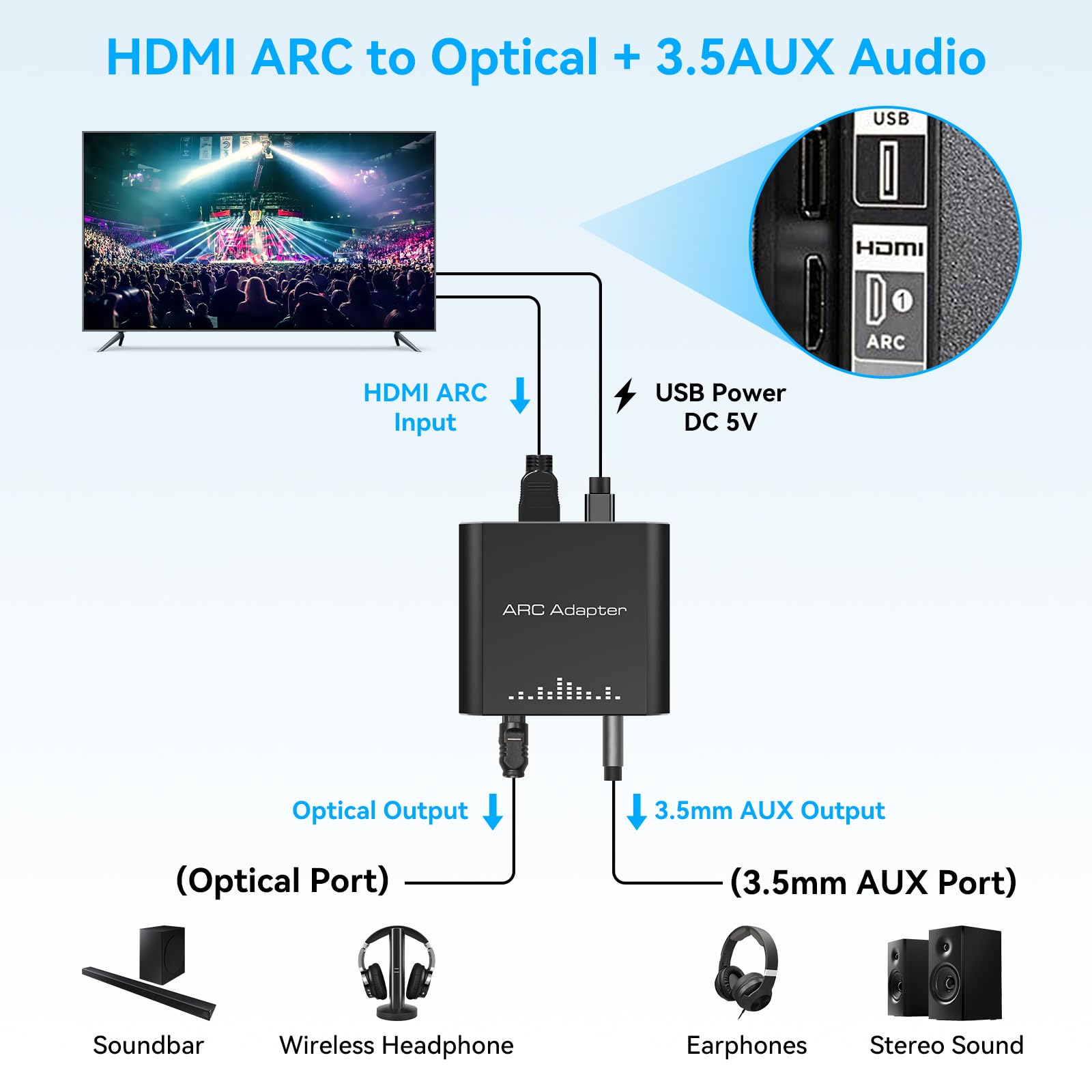 VPFET Extracteur audio HDMI ARC fonctionne uniquement pour HDTV ARC vers adaptateur audio optique convertisseur Toslink + sortie auxiliaire 3,5 mm compatible DTS/Dolby-AC3/DSD/LPCM pour barre de son