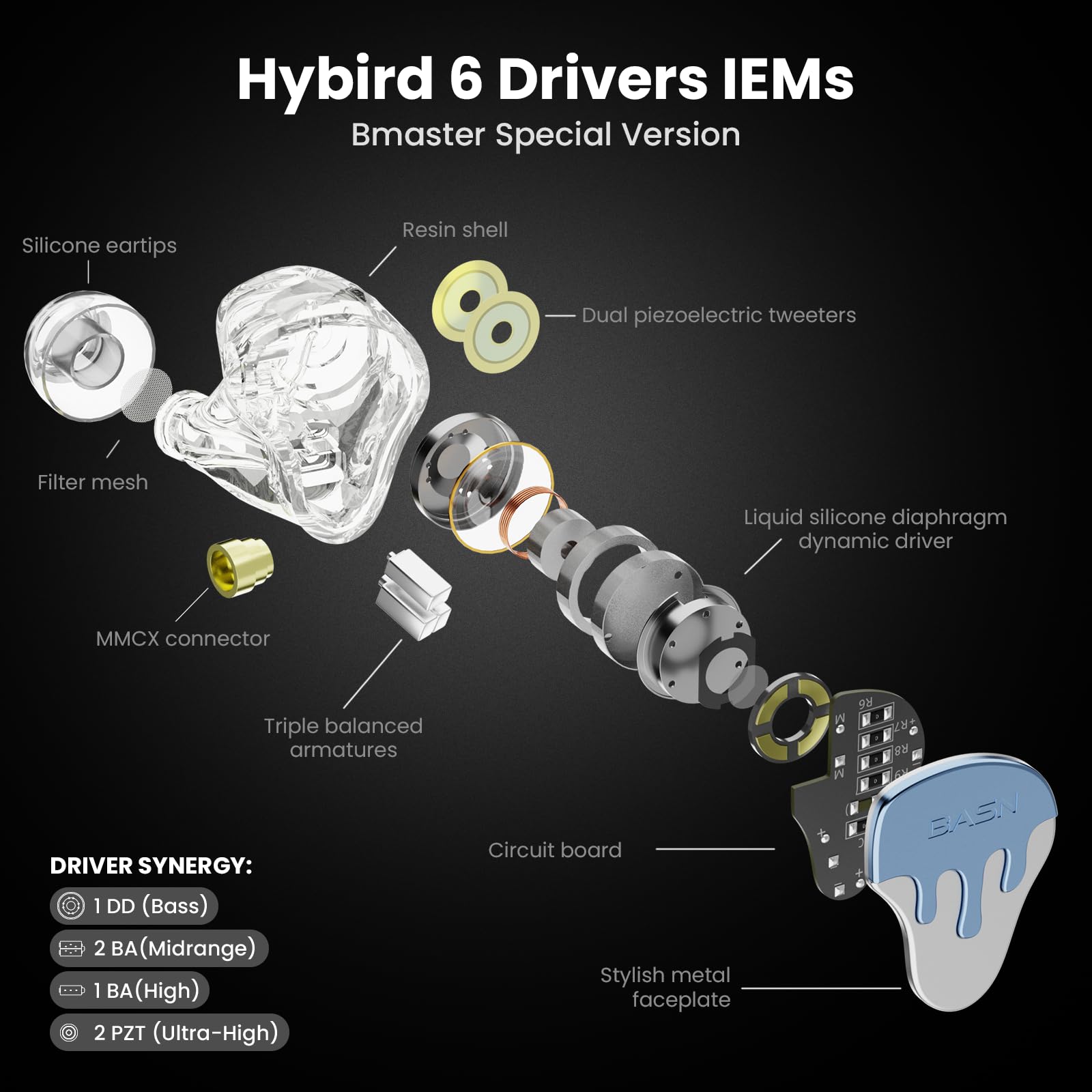 BASN BmasterX Earphones Hybrid 6 Drivers Crystal Clear Sound - Dettaglio