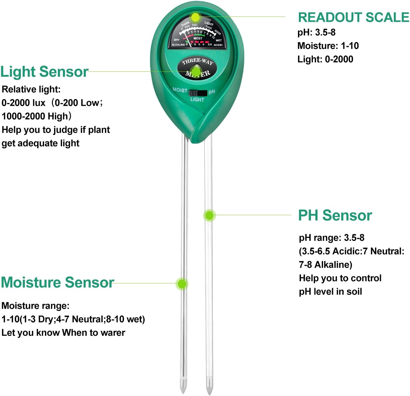 Gеt Pорulаr оƒƒеr iPower LGTESTSOILX12 12 Pack pH Meter, 3-in-1 Soil Tester Kits with Moisture, Light and, 12-Pack