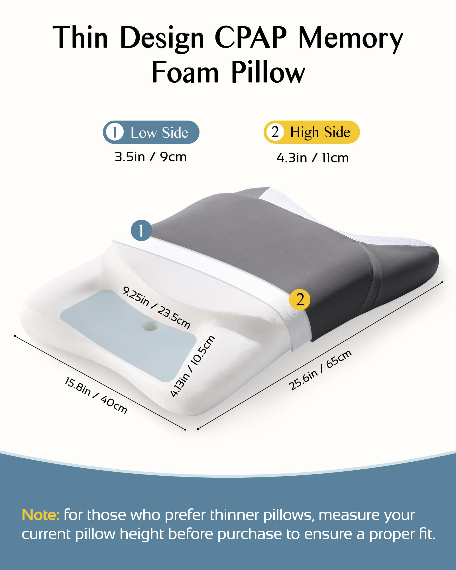 CPAP Kissen für Seitenschläfer & Rückenschläfer, Memory Foam Schlafapnoe Kissen für alle CPAP Masken, mit Breiten Aussparungen und Stützbereich, Reduziert Luftauslässe und Druck Maske, Kühlender Bezug