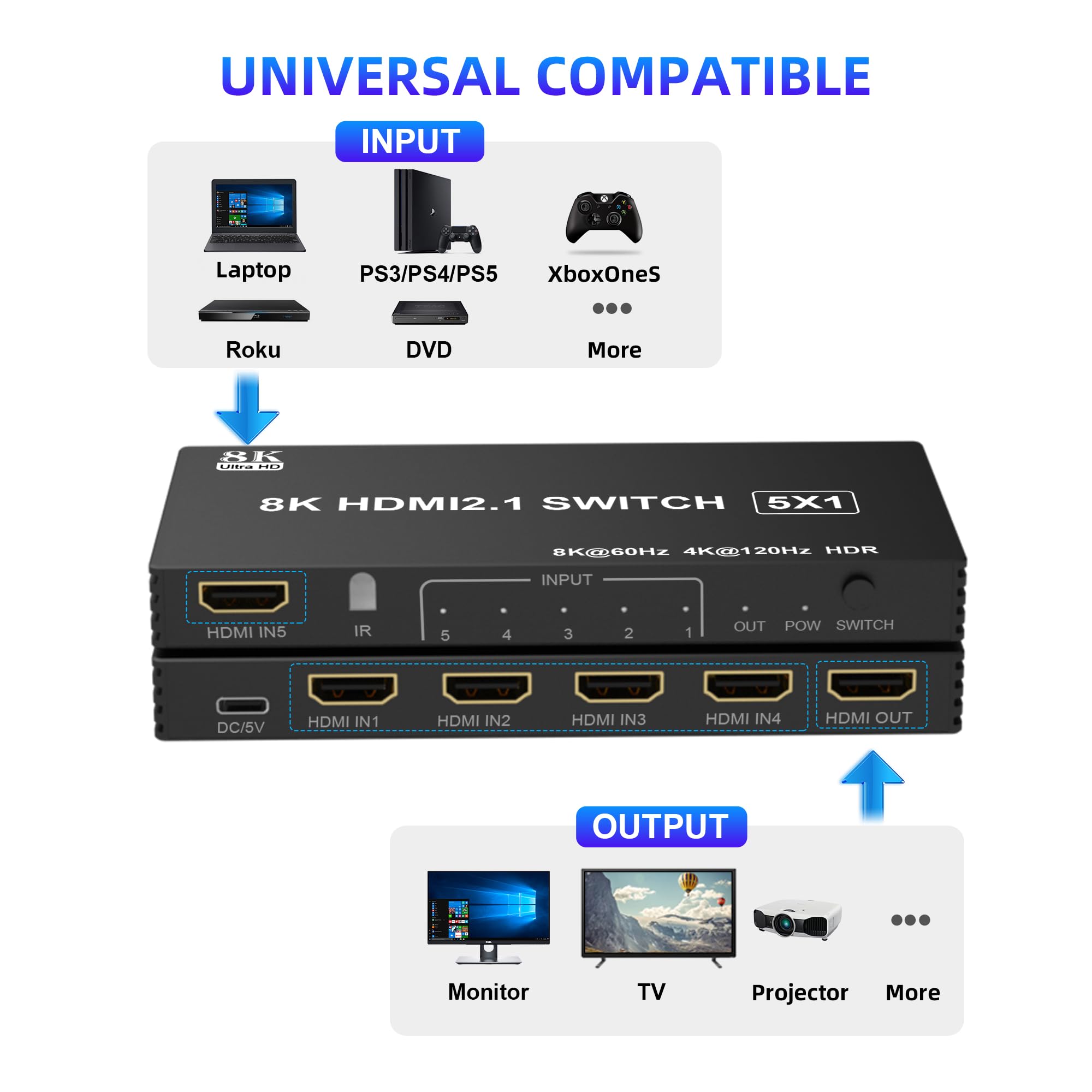 https://m.media-amazon.com/images/I/71pzod3CX2L.jpg