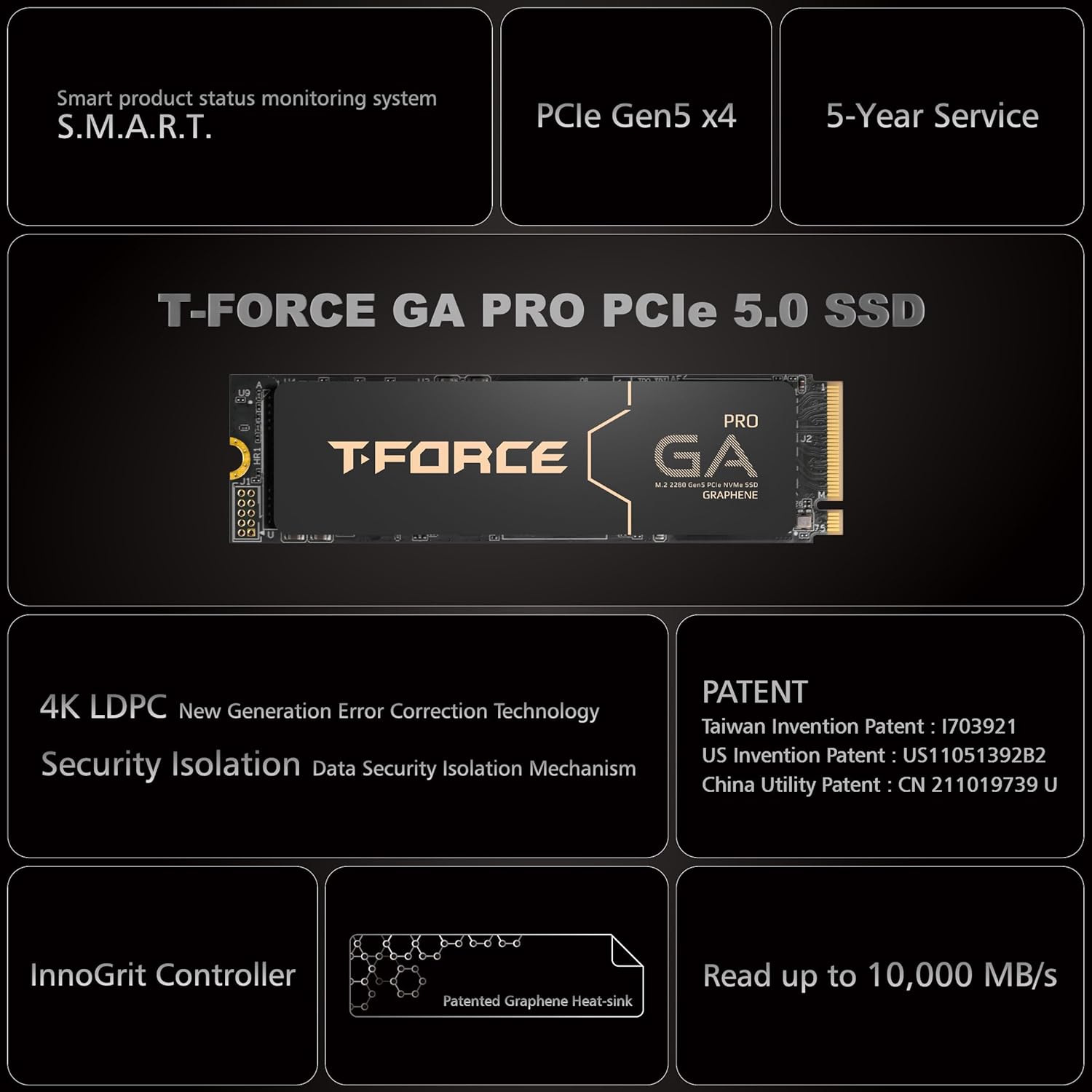 T-Force GA PRO 2TB SSD Review: Testado por 7 dias com 10.000 MB/s