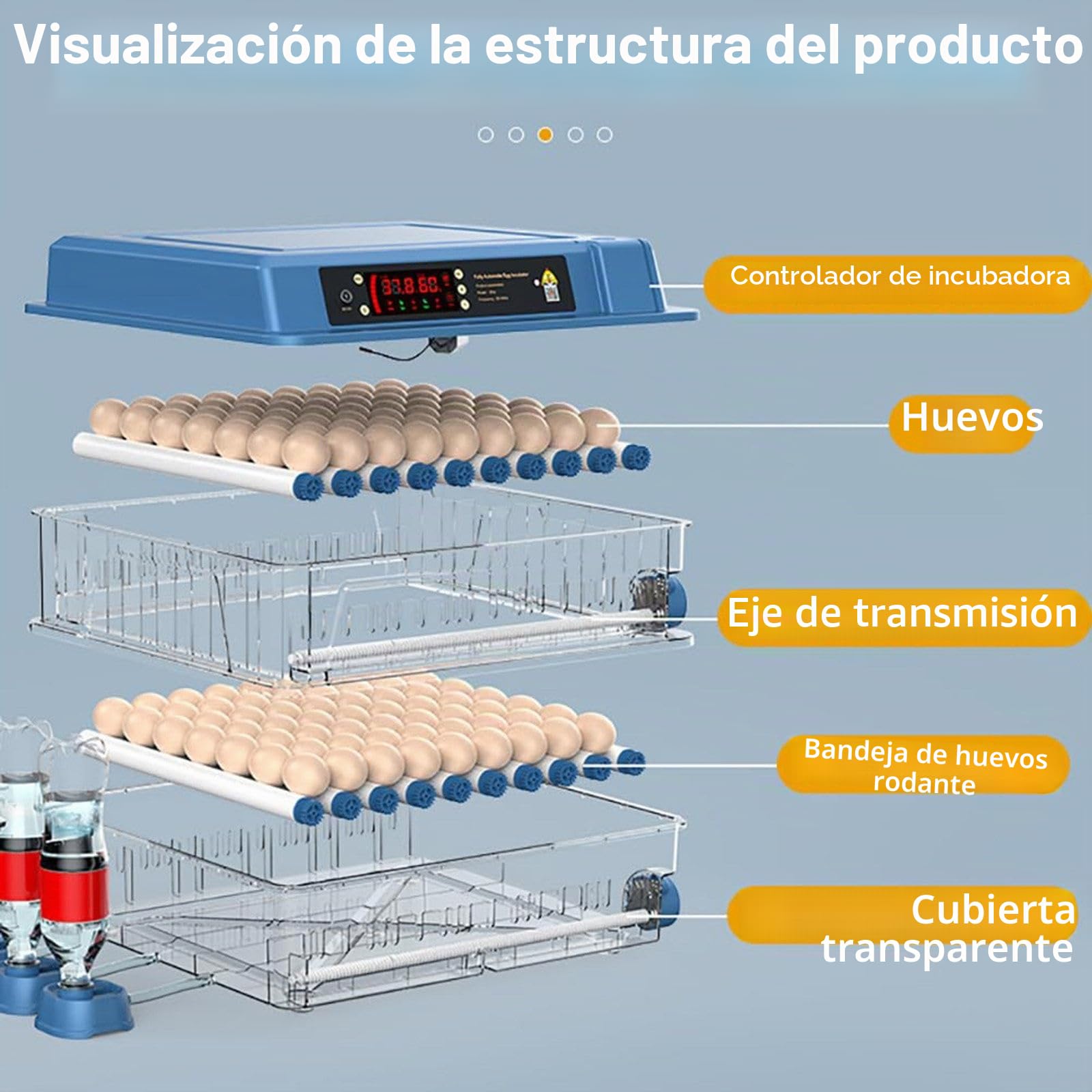 Genérico Incubadoras para Huevos Incubados, Incubadora De 64/128/192/300 Huevos, con Volteo Y Humidificación Automáticos, Incubadora para Huevos De Gallina Y Codorniz(300eggs)