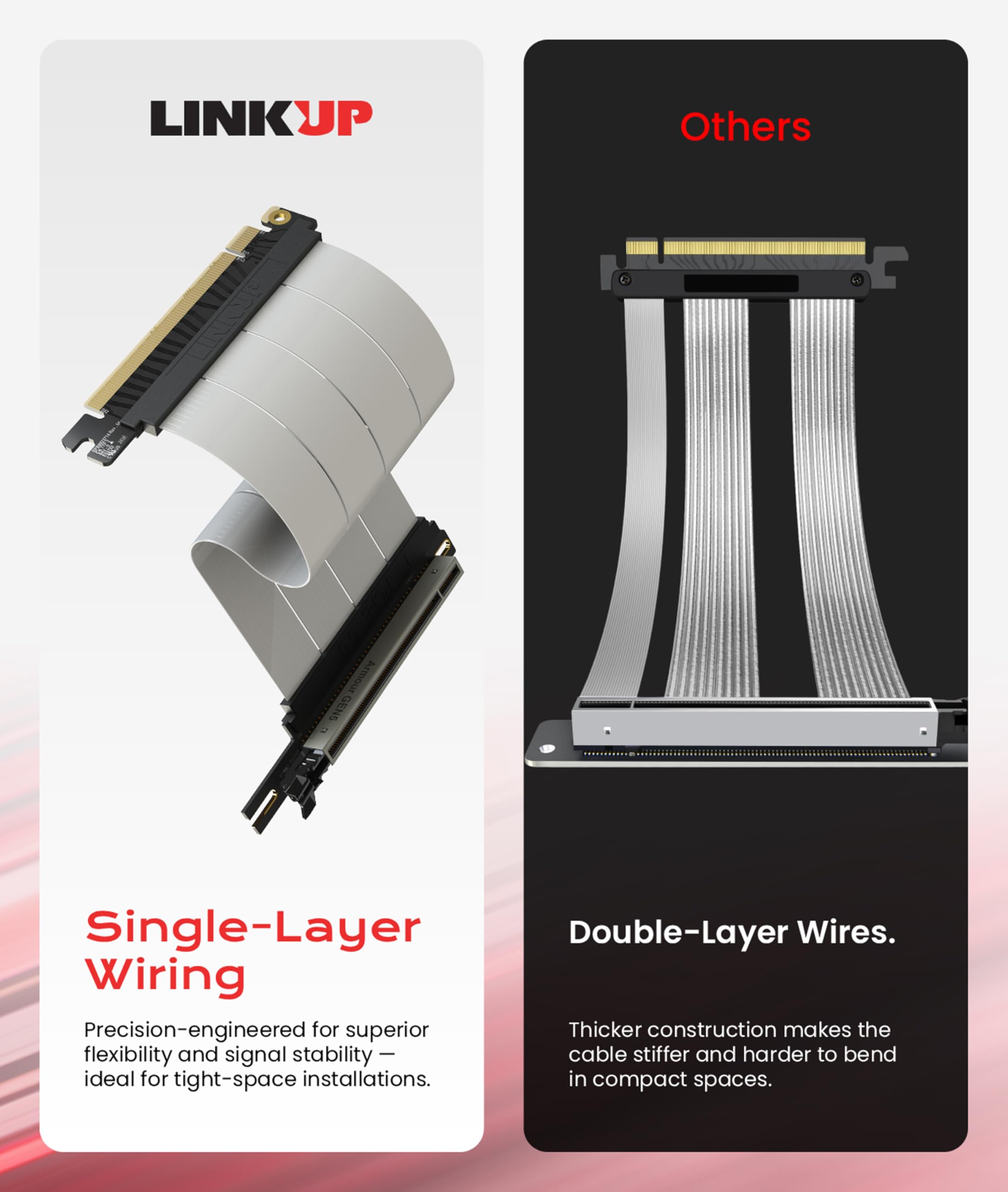 LINKUP - AVA5 Armour PCIE 5.0 kabel riser | RTX5090 RX9070 GPU gotowy | x16 128 GB/s prędkość | kompatybilny z PCIe 4.0 i WRX80/WRX90E | kąt lewy, biały, 30 cm (długość całkowita 34 cm)