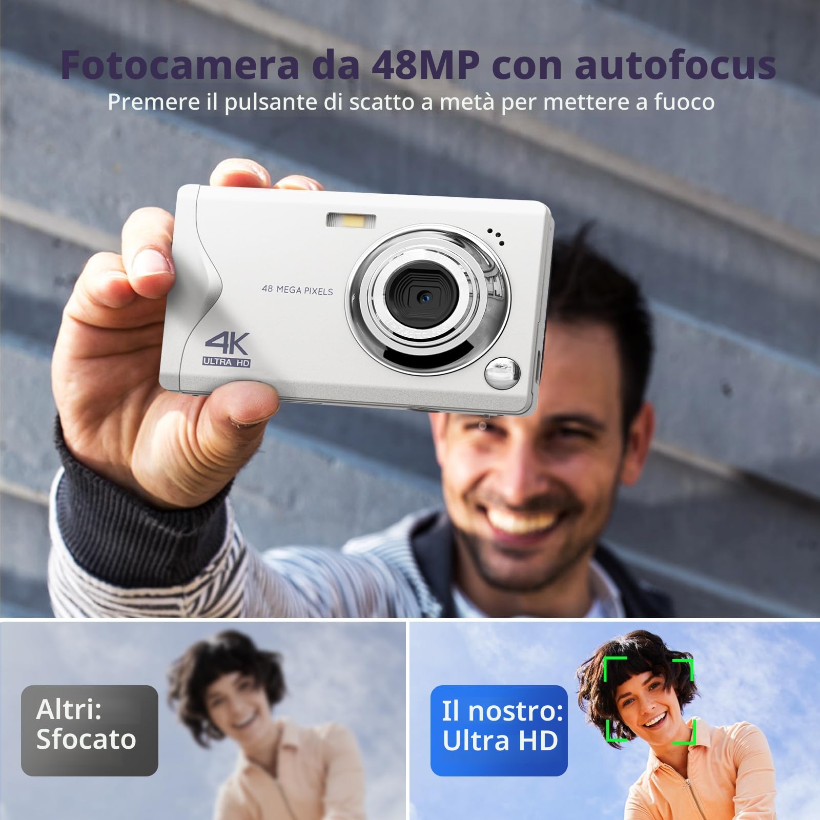 Fotocamera digitale CCN, 48MP 1080P FHD Fotocamera con schermo da 3,0", 16X Zoom Digitale Macchina fotografica compatta portatile con 32GB TF Card, Cavo USB, per adolescenti bambini adulti, Bianco