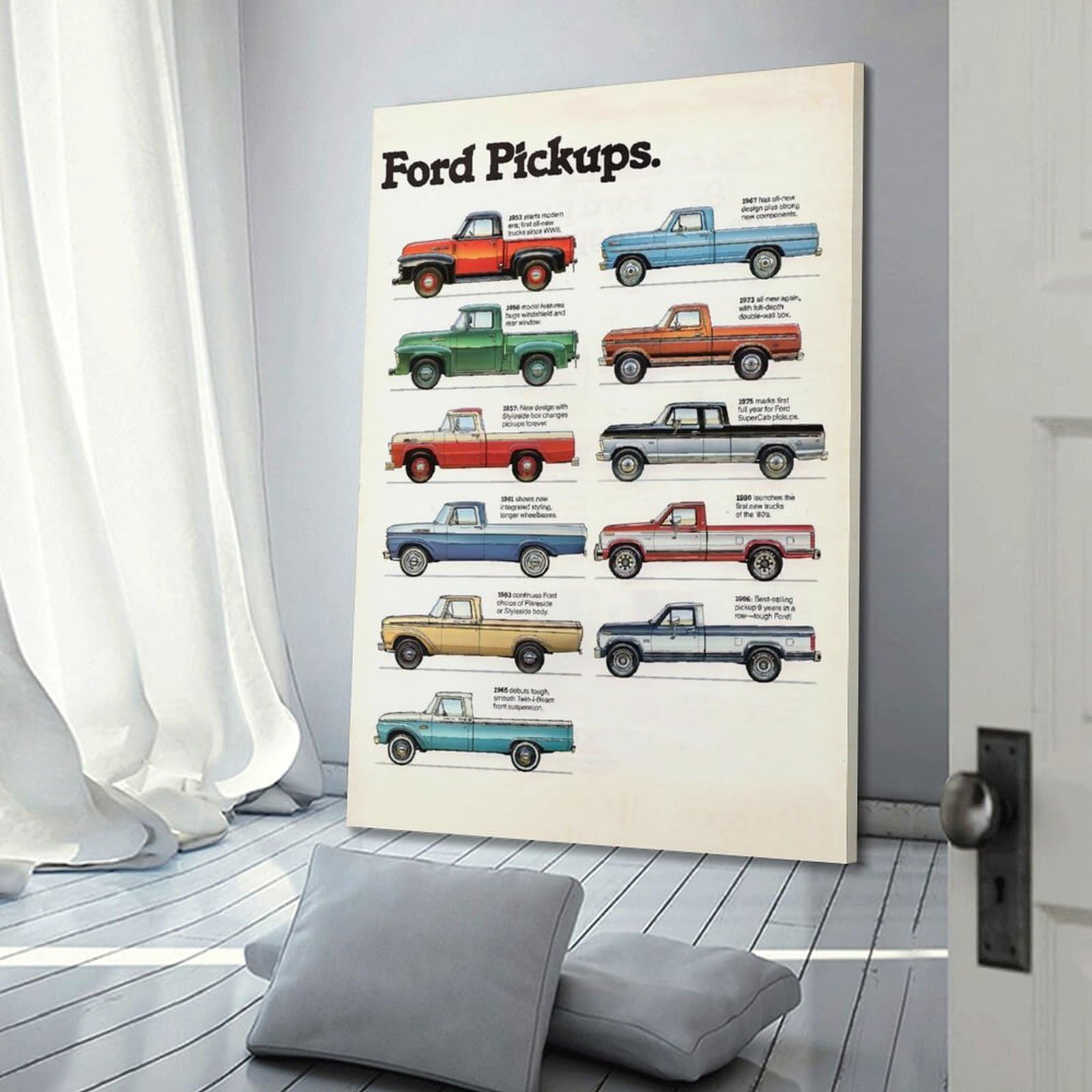 Amazon.de: JIYUN Vintage-Poster Ford Pickups & Ford Truck
