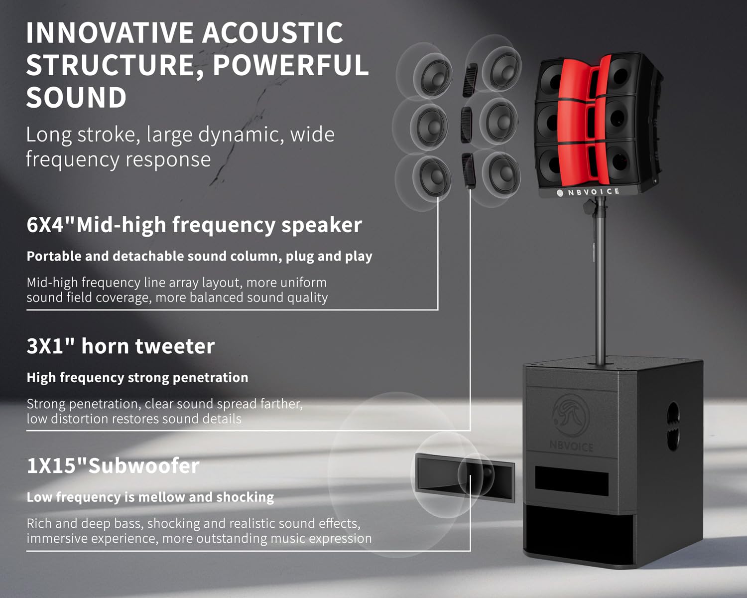 PRX ONE 2400W PA Speaker System w/ 15" Sub | 131dB Zero-Distortion Sound | Bluetooth DSP Control | Road-Ready Birch Enclosure | 7-Yr Warranty