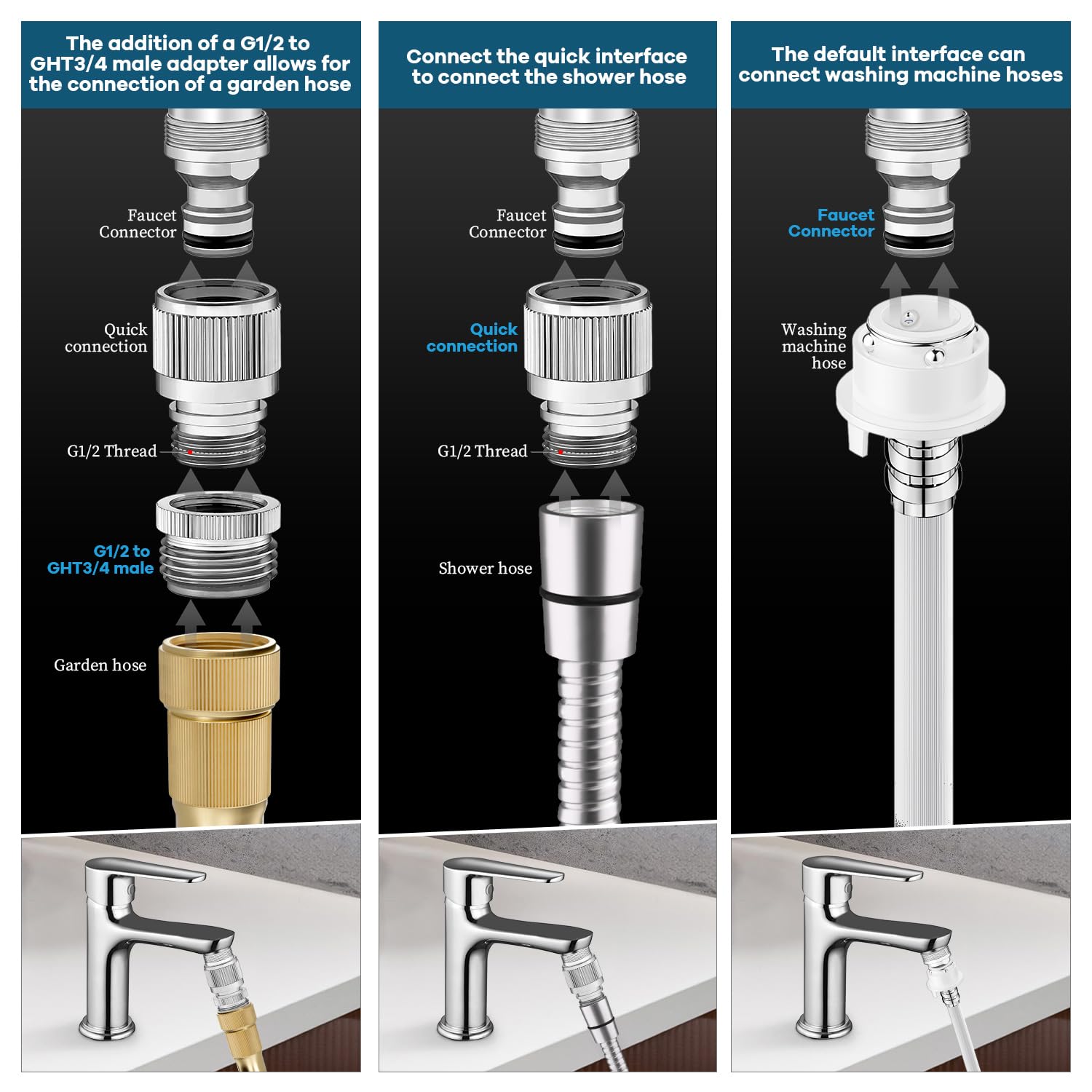 Sink Faucet Quick Connector - Faucet to Hose Adapter for Kitchen/Bathroom Connect Shower Hose, Garden Hose, Portable Washing Machine, Pet Bathing Durable Chrome Finish (Faucet Adapter)