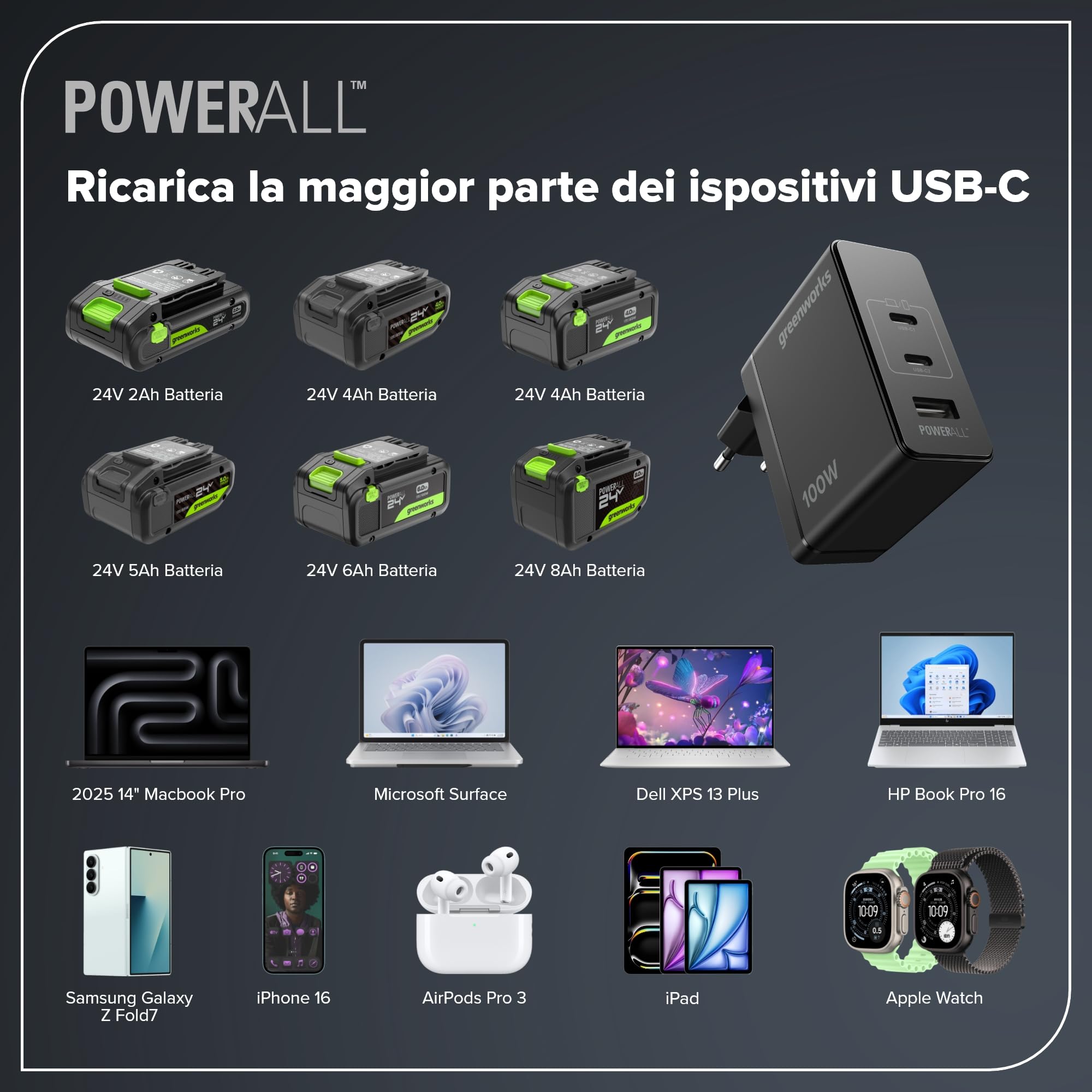 Greenworks Caricatore USB C rapido 100W Pod a 3 Porte PPS, Alimentatore Compatto USB C per MacBook PRO/Air, iPad PRO, Galaxy S20, dell XPS 13, Note 20, iPhone 17 Pro Max/16, Garanzia 3 Anni -AP100EA