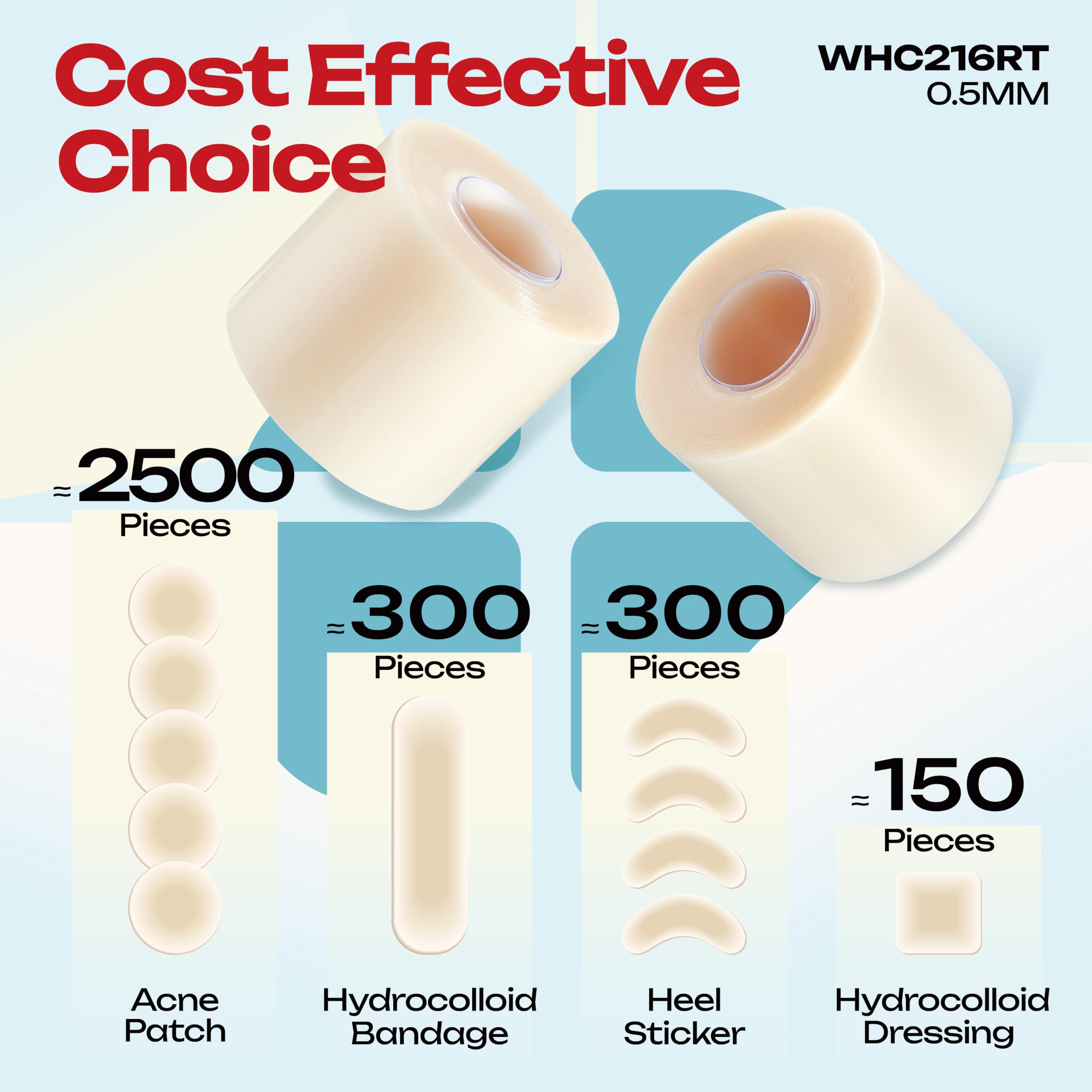 LIFARA Hydrocolloid Roll - Customizable Wound Care -3