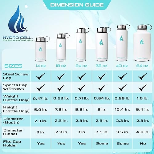 Miniatura 4 de HYDRO CELL - Botella de agua con aislamiento térmico de acero inoxidable con pajilla, para bebidas frías y calientes, termo deportivo con tapón con