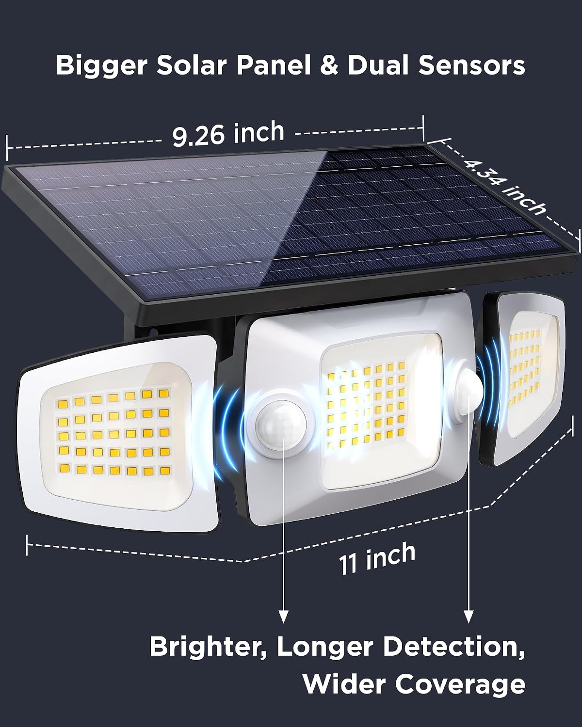 Solar Outdoor Lights with Dual Motion Sensors Remote Control Waterproof | LED Solar Flood Lights Outdoor, Solar Lights Outdoor with 3 Modes, 270° Wide Angle 3 Heads Security Area Light for Outside