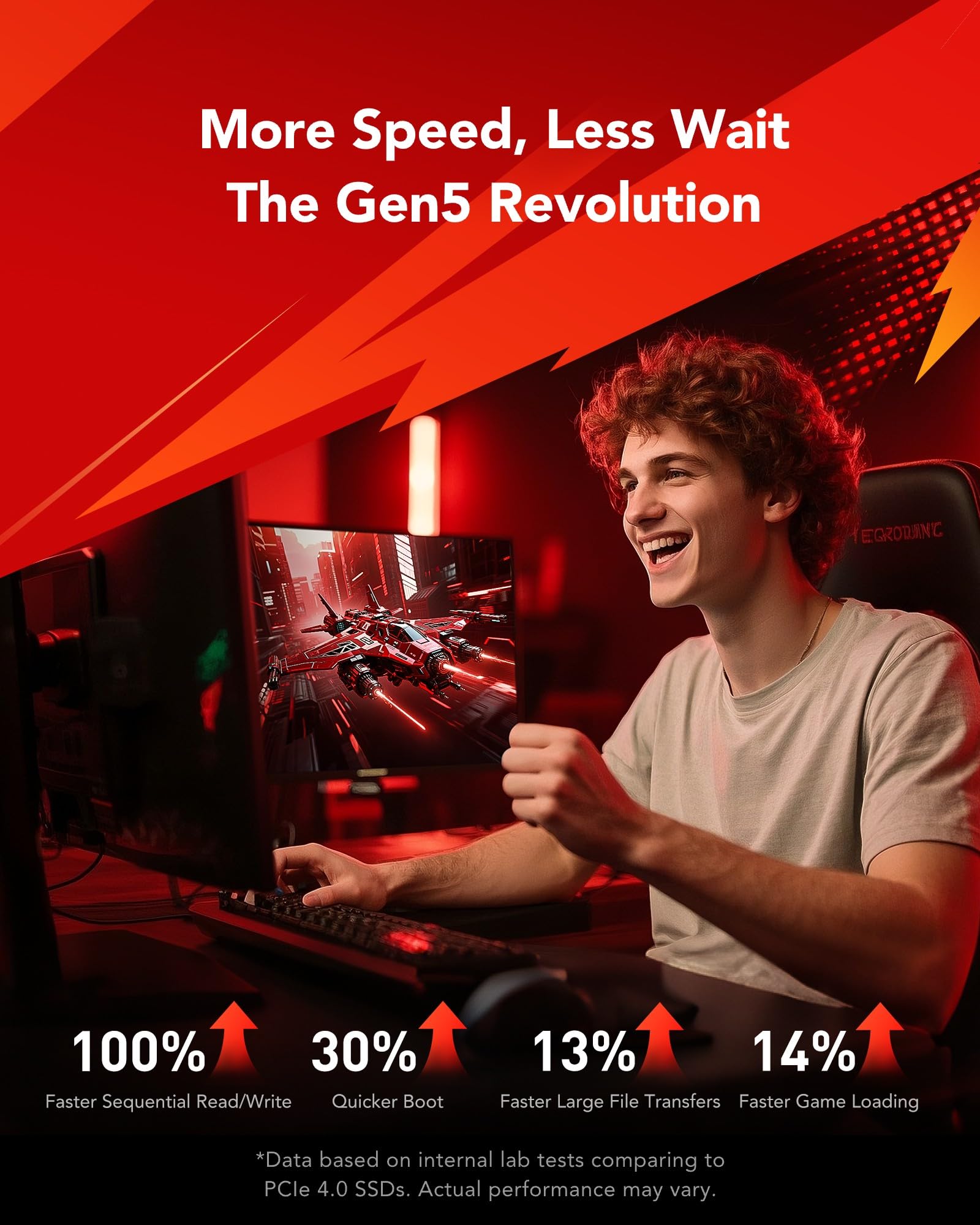 Lexar ARES PRO SSD 1TB PCIe Gen5 NVMe M.2 SSD Interno Gaming, Fino a 14.000 MB/s di lettura, per applicazioni AI, gaming AAA, modifica video, compatibile con PC, laptop & PS5