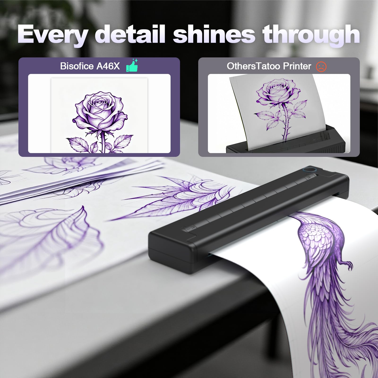 Bisofice A46 Tattoo Drucker Bluetooth Stencil Drucker mit 10pcs Transferpapier, Thermodrucker Tattoodrucker Kompatibel mit Smartphone, Android iOS Mac Windows