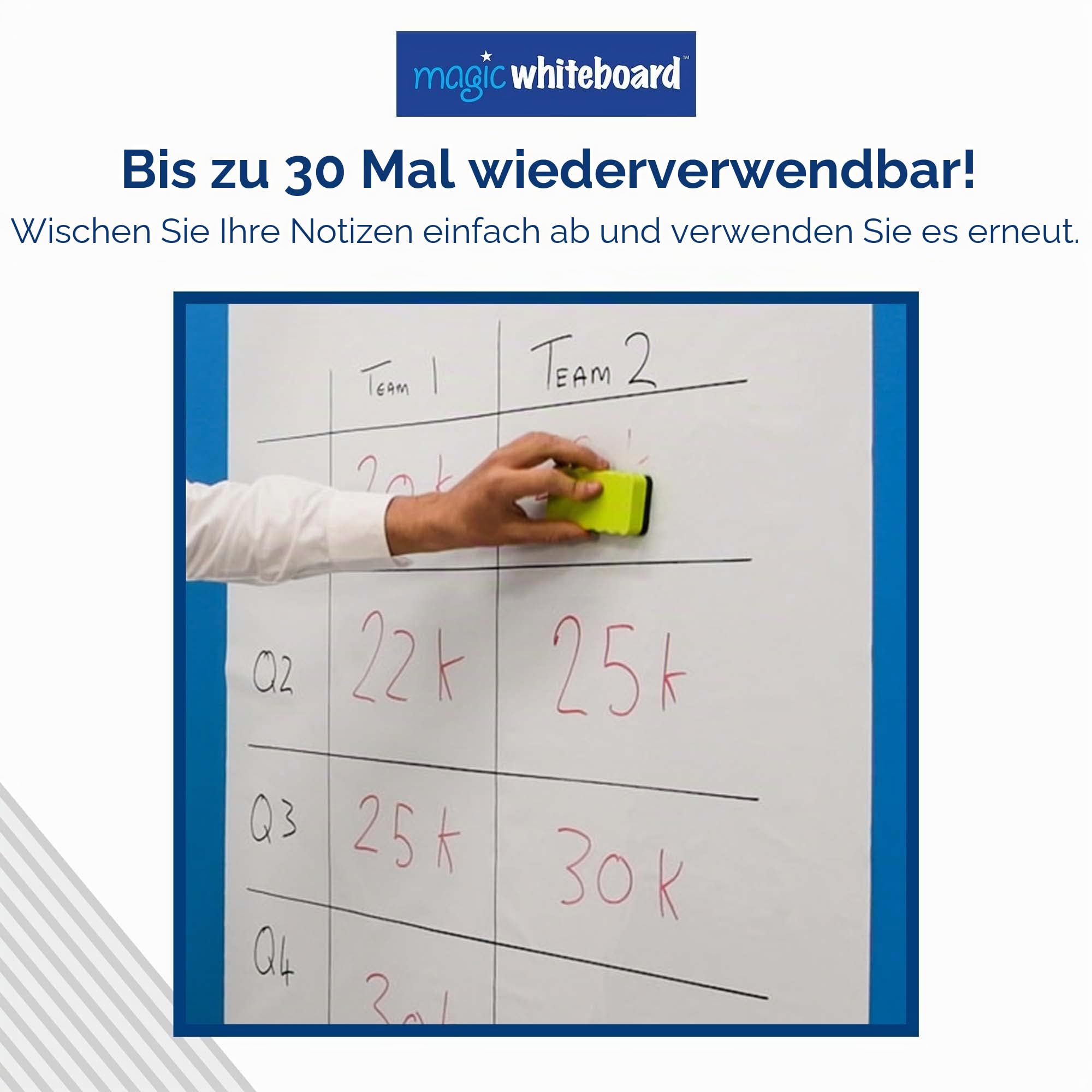 Magic Whiteboard