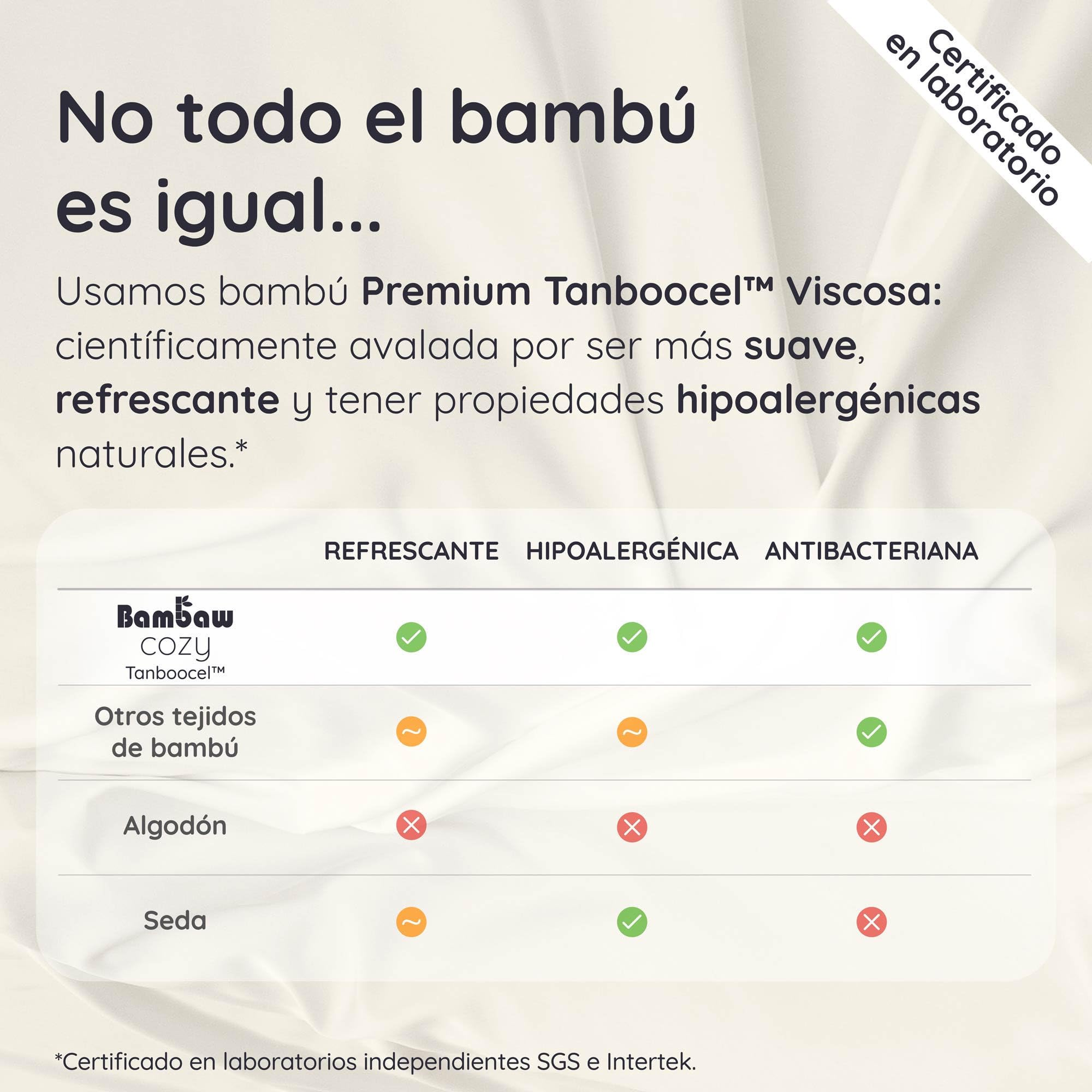 Bambaw Sábana Encimera Bambu Cama 150/160, 240x290 cm, Sabanas Fria para el Verano, Sabana Encimera Termica Refrescante, Ropa de Cama Bambu Suave, Antialérgica y Elegante (Beige)