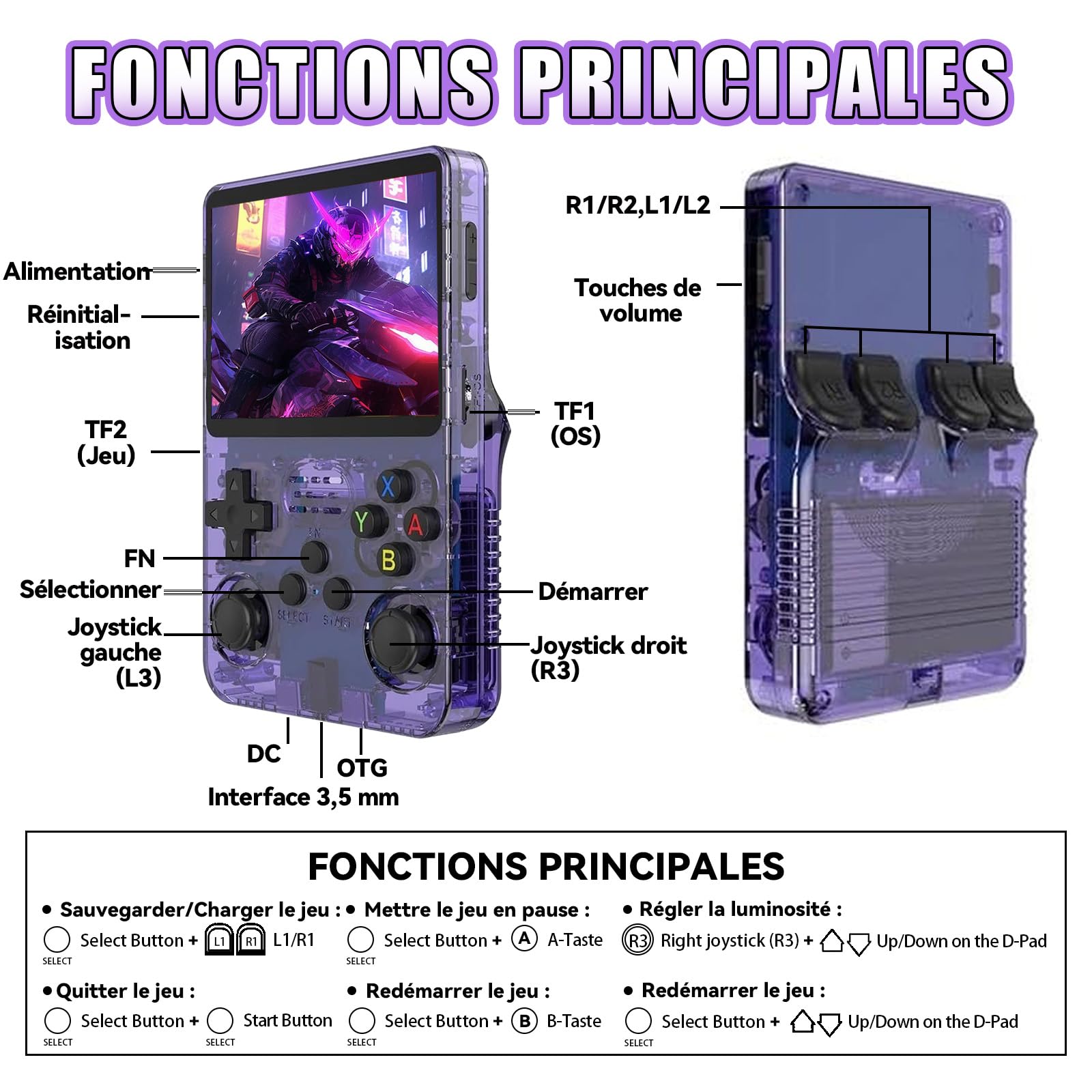 R36S Console de Jeux Rétro, avec Écran IPS de 3,5", 128 Go Plus de 40 000 Jeux, Console de Jeu Portable pour Enfants et Adultes, Prend en Charge Plusieurs Émulateurs (Violet)