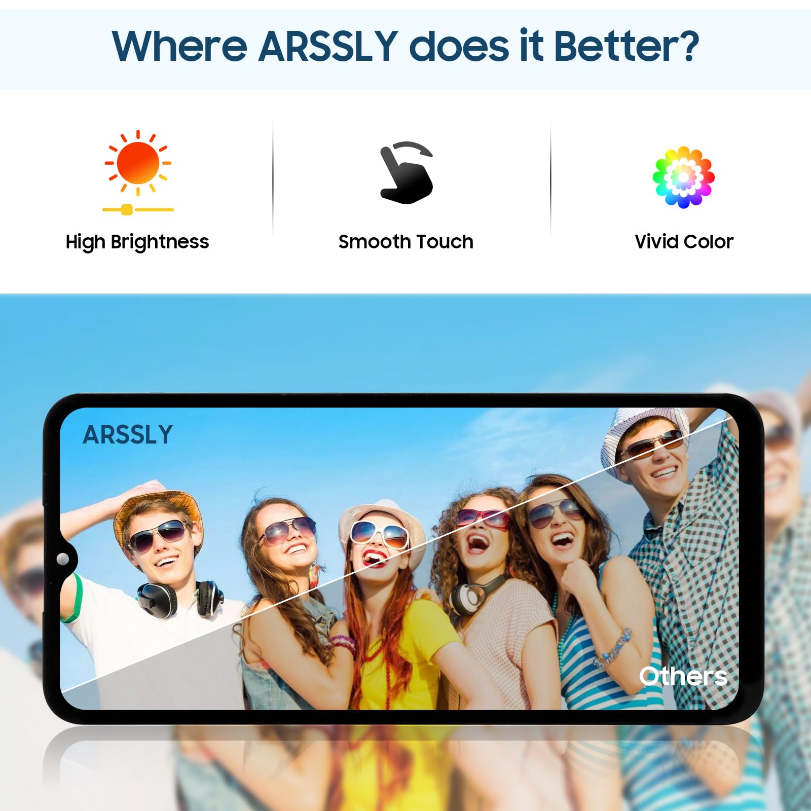 ARSSLY Écran LCD pour Samsung Galaxy A16 5G LCD Display pour Samsung A16 5G SM-A166B SM-A166P SM-A166E Écran Tactile Digitizer Assemblage de Remplacement avec Kit de Réparation (Noir avec Cadre)