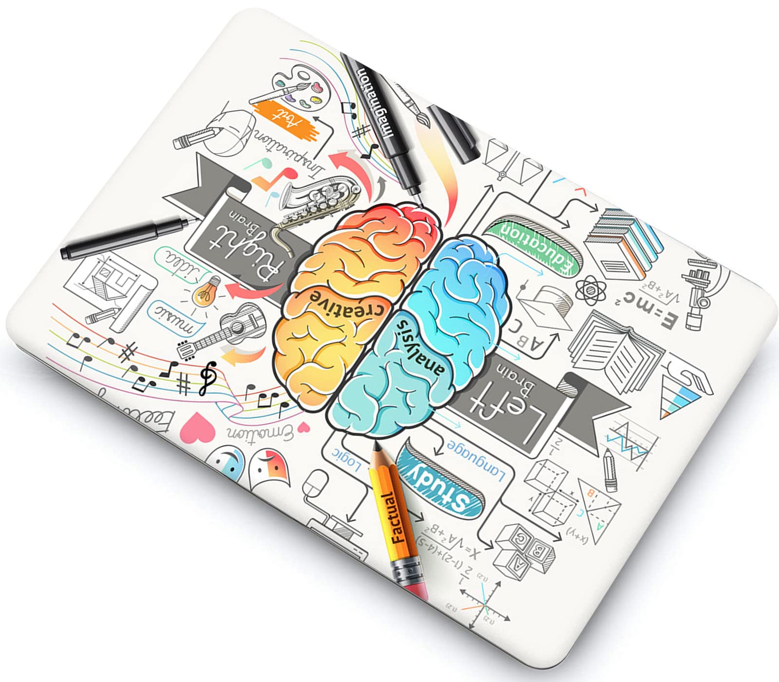 Funda Compatible con MacBook Air 13 Pulgadas 2020 2021 2022 M1 A2337/A2179,Carcasa Rígida Protector de Plástico Cubierta & EU Teclado Cubierta & Pantalla Protecto,Cerebro Izquierdo y Derecho 1