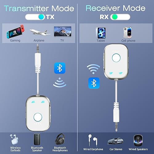 Miniatura 2 de Receptor transmisor Bluetooth, adaptador inalámbrico 2 en 1 para avión, transmisor Bluetooth 5.3 para televisores, equipo de gimnasio, automóviles,