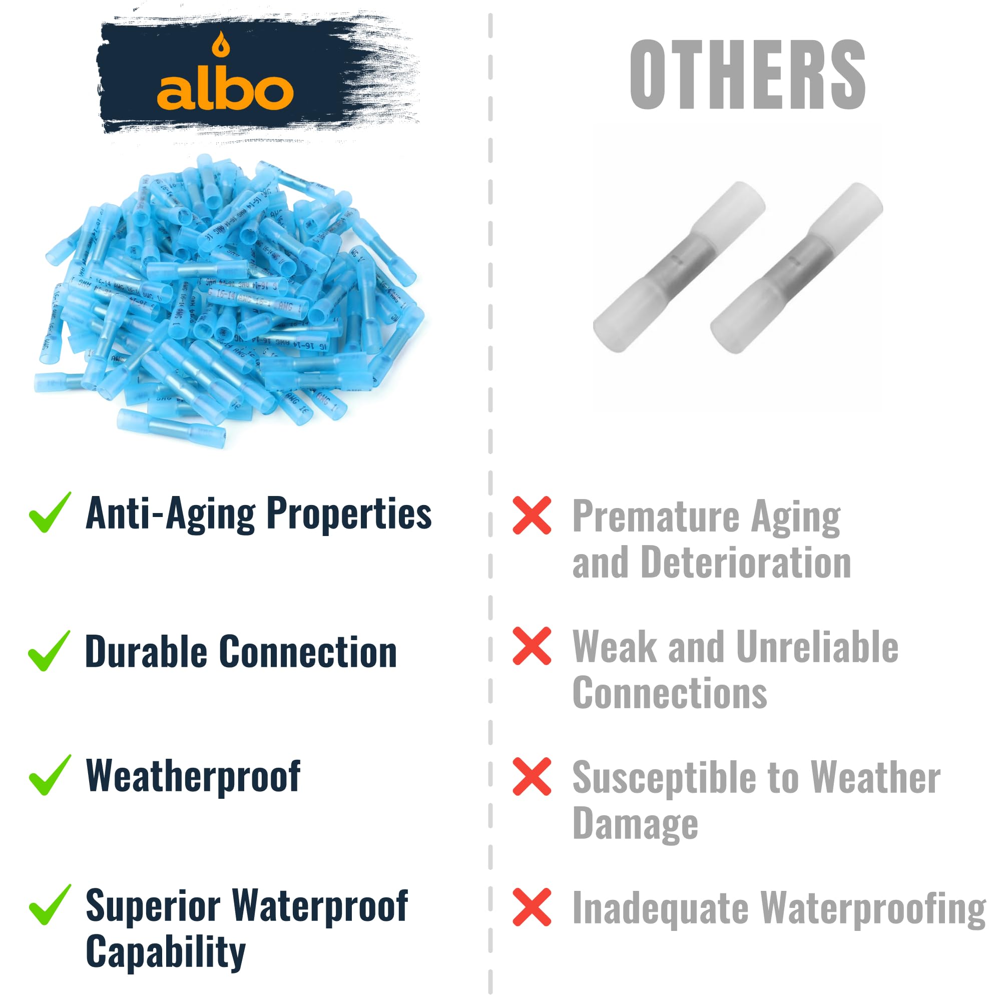 ALBO 1000 conectores termorretráctiles de 16 a 14 AWG, cobre estañado de 0,8 mm, conectores de alambre de crimpado aislados de grado marino, conectores eléctricos impermeables, empalme a tope para