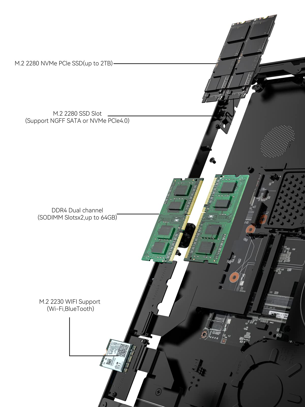 Amazon.co.jp: MINISFORUM DeskMini NUCXI7ミニPC 第11世代 Core i7 