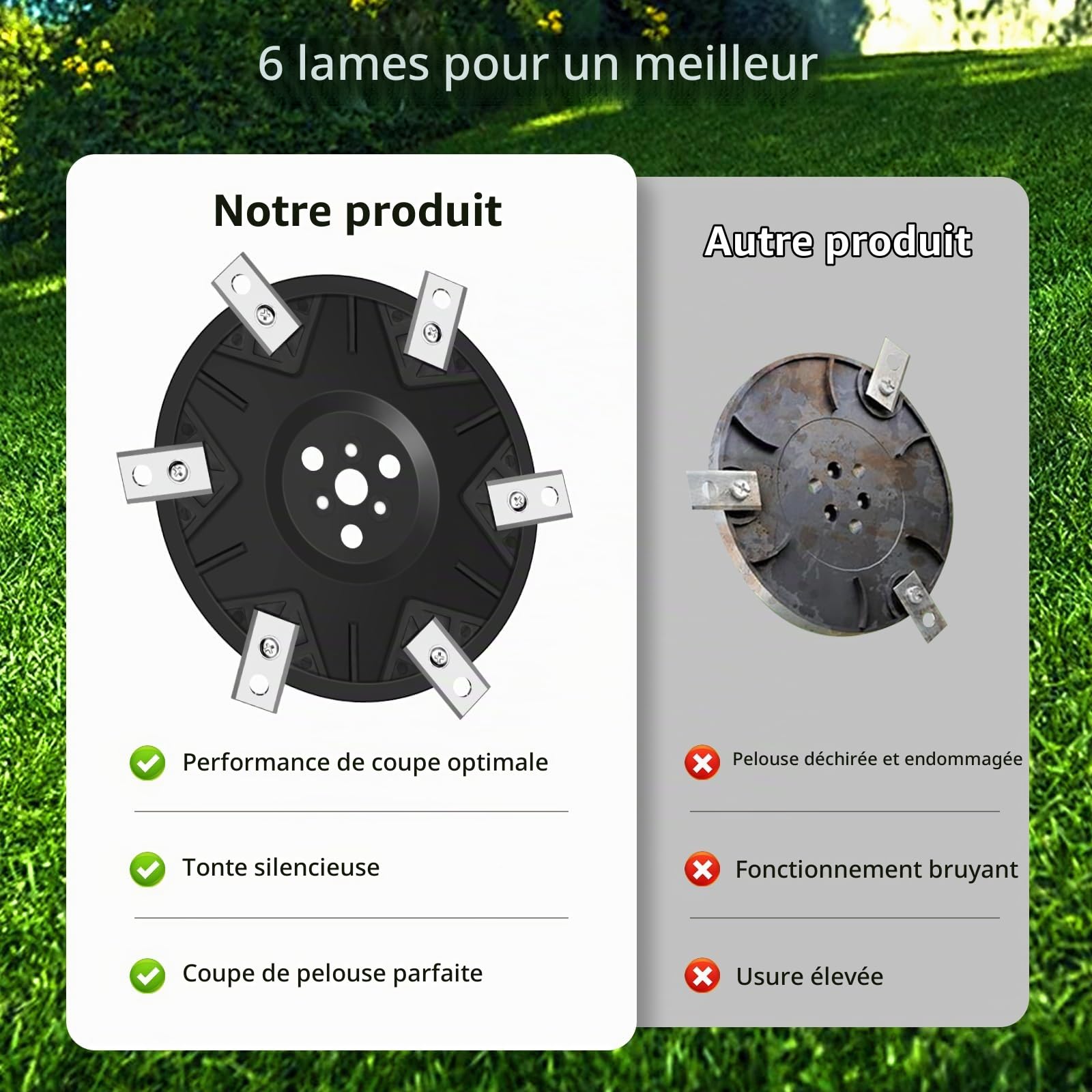 Disque à 6 Lames Compatible avec Worx Landroid, M500 M700 WR167E WR141E Vision M600, Disque Lame en Fibre de Verre avec 6 Lames, Disque Lame pour Robot Tondeuse à Gazon