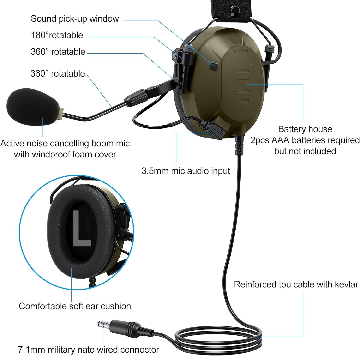 Tactical Walkie Talkie Sound Pickup Noise Reduction Headphones Hunting Shooting Airsoft Earmuffs Shooting Ear Protection Mic Microphone Earpiece for Motorola APX 6000 6000r 6000li 60000xe