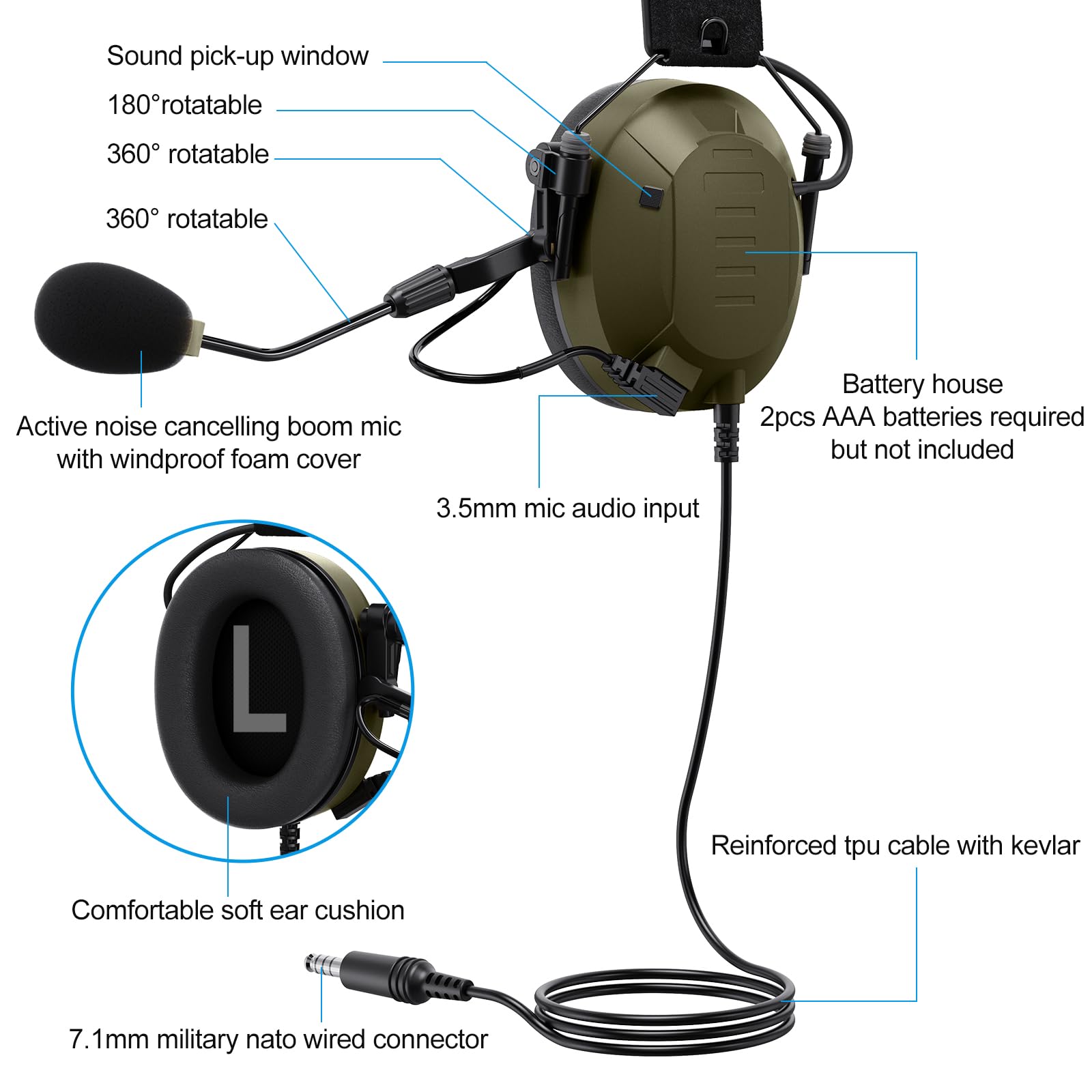 Taktyczny zestaw słuchawkowy walkie talkie, polowanie, strzelanie, airsoft, mikrofon Ptt, Boom, aktywny odbiór dźwięku, słuchawki radiowe z redukcją szumów, do RT68 H-777 RA89 RA79 UV-5R 5RM