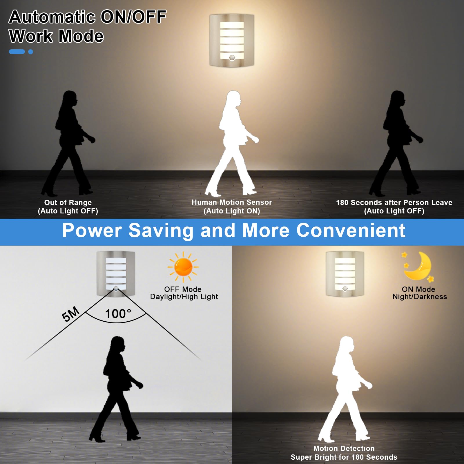 Aplique Pared Exterior/Interior Led con Sensor de Movimiento,12W E27 IP44 Blanco Cálido ABS,Lámpara Pared Moderno Acero Inoxidable para Balcón Pasillo