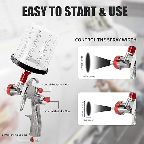 Miniatura 4 de R500 LVLP Pistola de rociado de aire con taza de mezcla de 650ml y 10 tazas desechables, boquillas de 1.3/1.7/2.0mm Pistola pulverizadora de Plata -