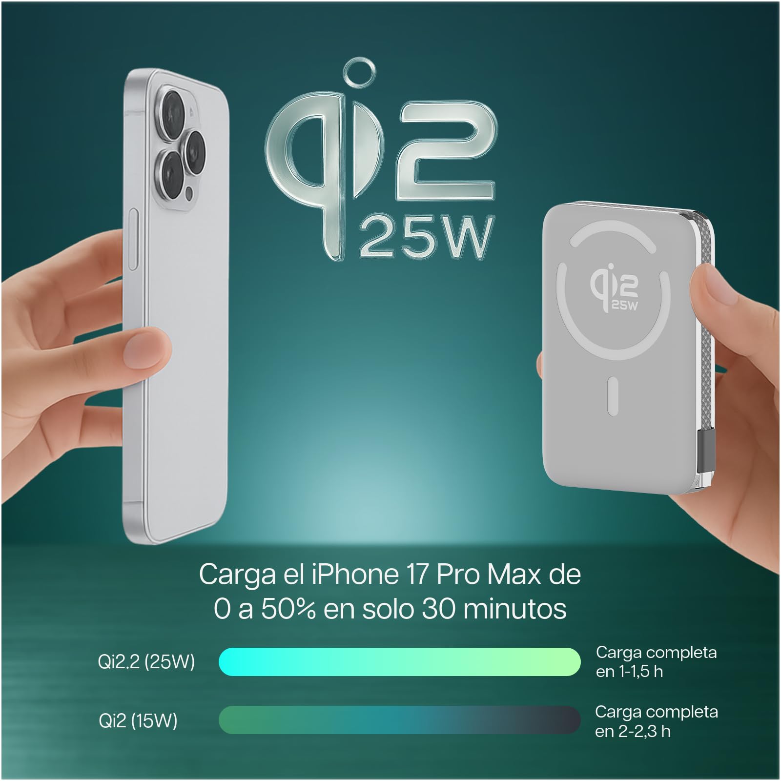 Power Bank Magnético Qi2.2 25W Certificado – 10000mAh Cargador Inalámbrico de Carga Rápida – Cable USB-C 35W – Batería Externa para MagSafe – para iPhone 17/16/15/14/13 Pro/MAX de WanderS - Blanco