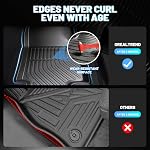 orealtrend Car Floor Mats Compatible with Dodge Journey 2011-2020 (Not Fit 2011 Single Floor Hook) Heavy Duty All Weather Guard Spill Front Rear Carpet Custom Fit Anti Slip Accessories for Men Dad