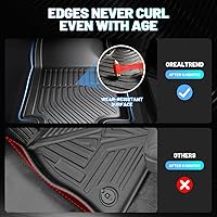 Vista 8 de orealtrend Alfombrillas para el suelo del coche compatibles con Dodge Journey 2011-2020 Forros para el suelo de servicio pesado para todo clima a