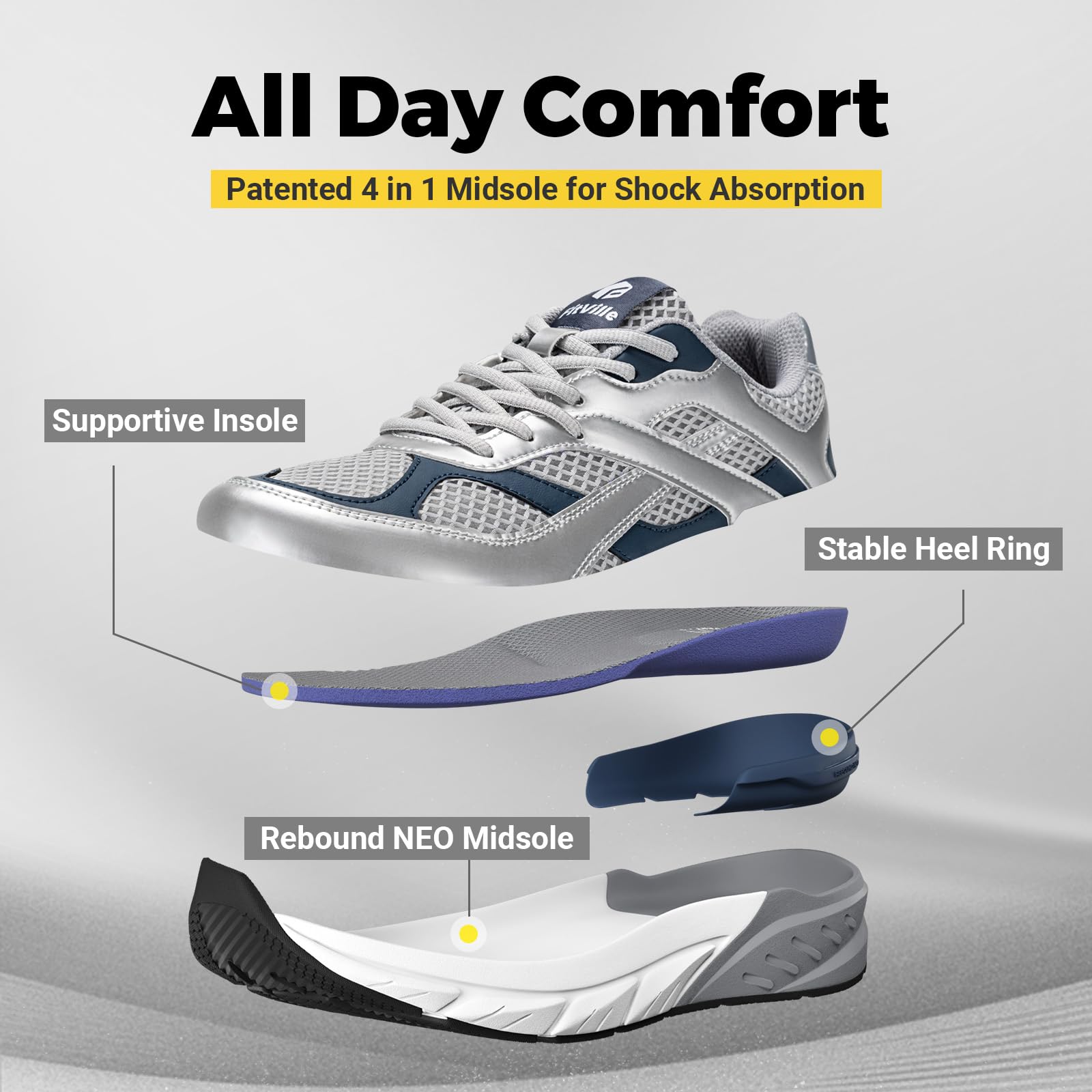 FitVille Extra Breite Laufschuhe Herren Sportschuhe Atmungsaktive Turnschuhe Walkingschuhe Dämpfende Staßenlaufschuhe Joggingschuhe Bequeme Sneaker Outdoor Fitness Rebound Neo V6