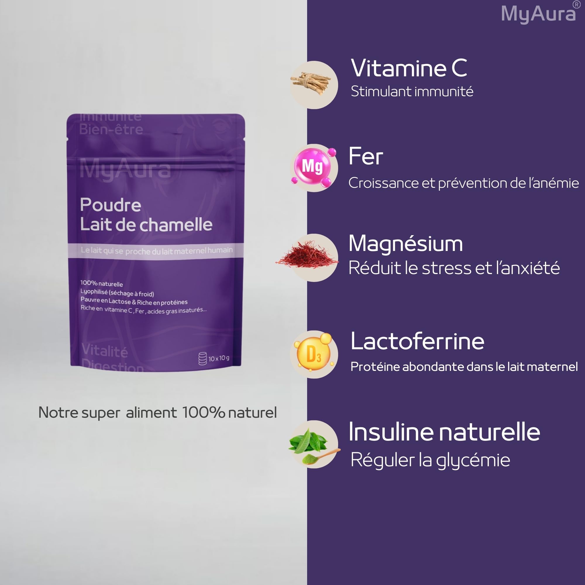 latte di cammello in polvere -Qualità premuim- Marchio francese,una composizione vicino al latte materno umano, povero di lattosio,Ricco di vitamina C, ferro, acidi grassi insaturi -100 gr