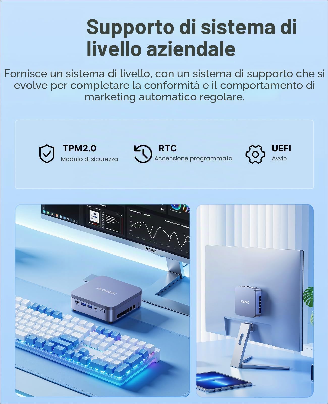 ACEMAGIC M5 Mini PC, Intel Core i7-14650HX (fino a 5.2GHz)，32GB RAM 1TB SSD | Triplo Display 4K/WiFi 6/Win11 Pro per Giochi Mini Computer Desktop, Creazione di Contenuti e ufficio
