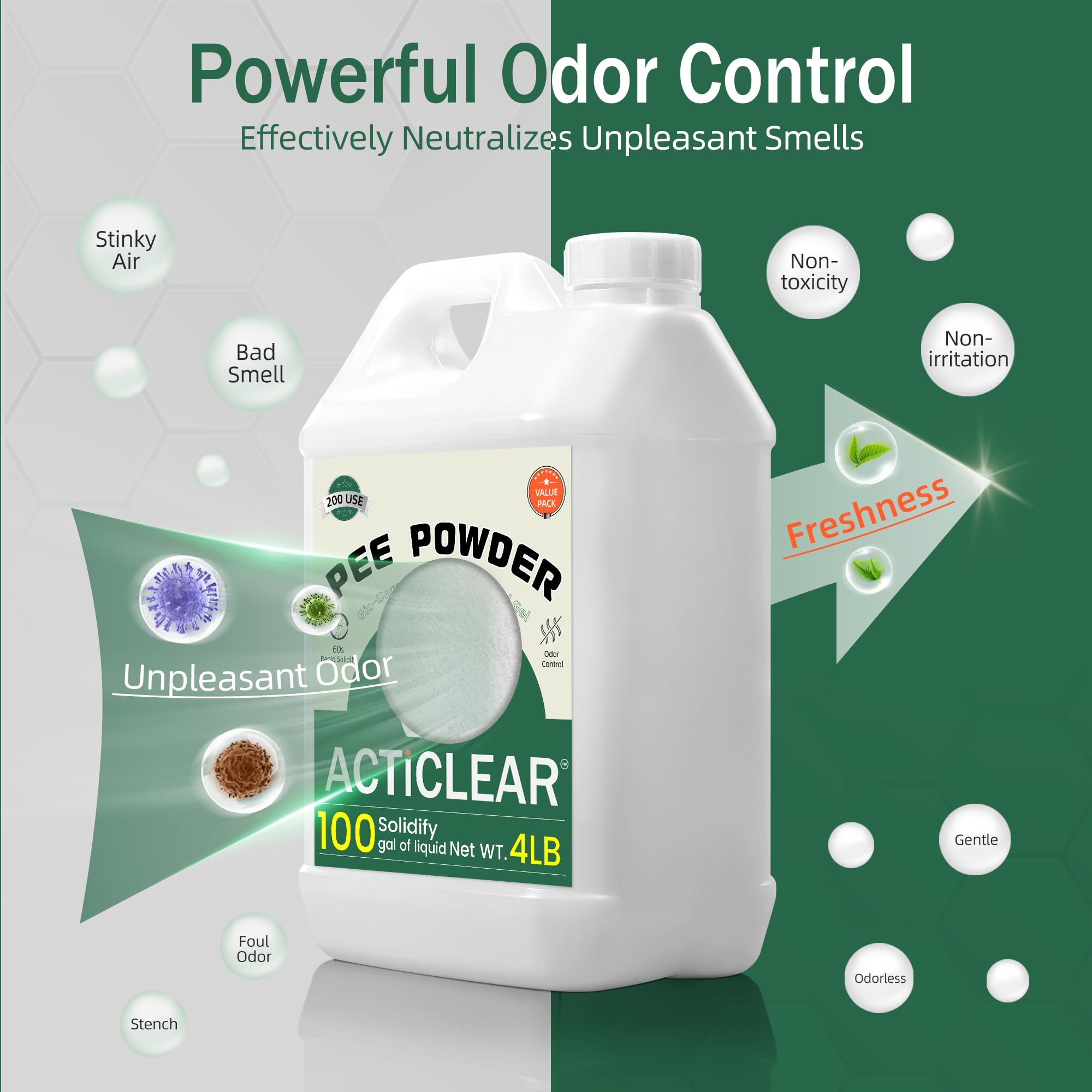 Pee Powder Gel – 2/4 libras rápida absorción en 60 segundos y neutralizador de olores para inodoros portátiles, camping y artículos esenciales al aire libre