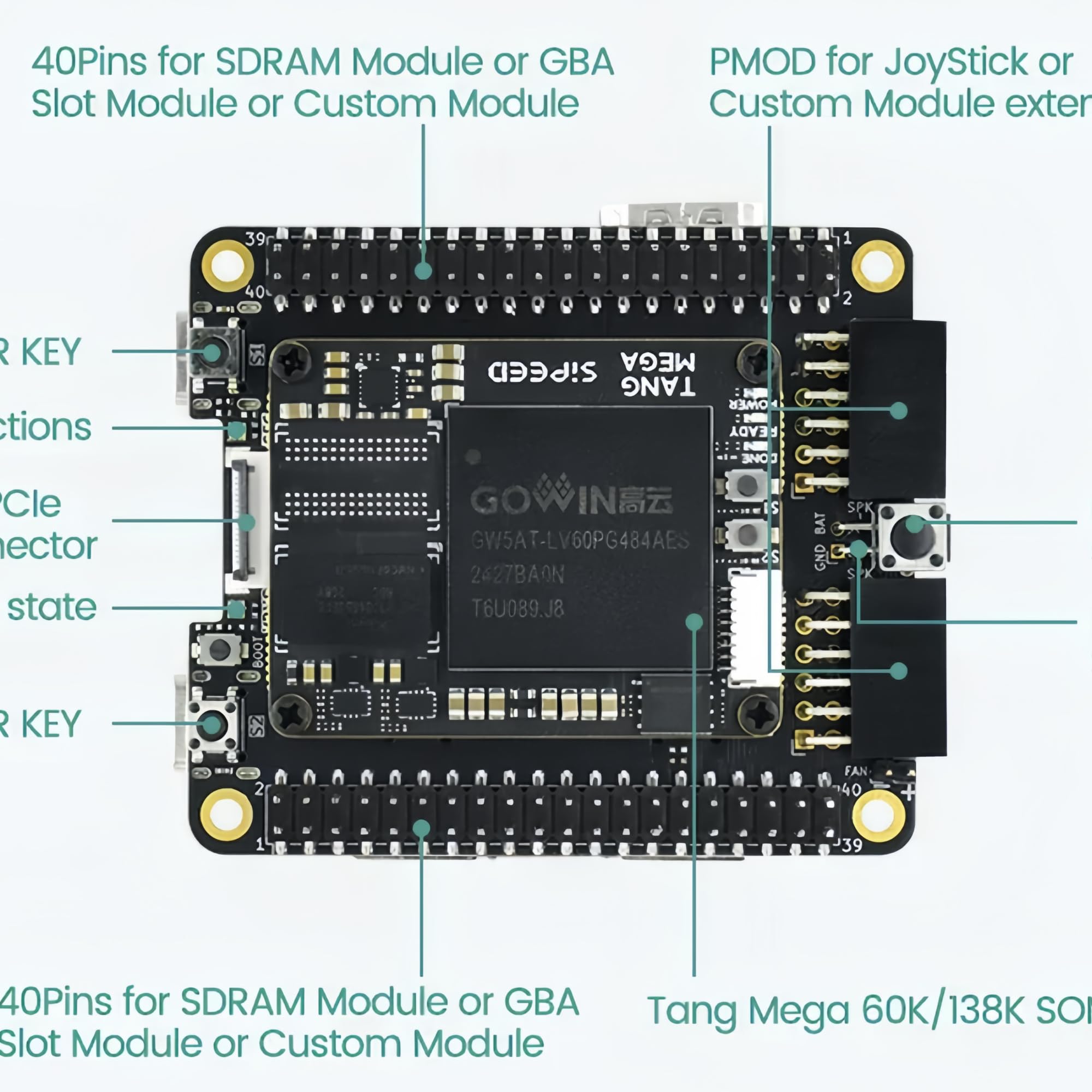 Sipeed Tang Console 138K FPGA Retro Konsole nur Platine | 138K LUT mit RISC-V Kern, nur Platine, HDMI, für anspruchsvolle Emulation