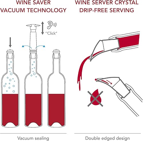 Miniatura 3 de La bomba original Vacu Vin Wine Saver y conservador de vino con tapones de vino Vacu Vin selladores al vacío y vertedores de vino La bomba de vino