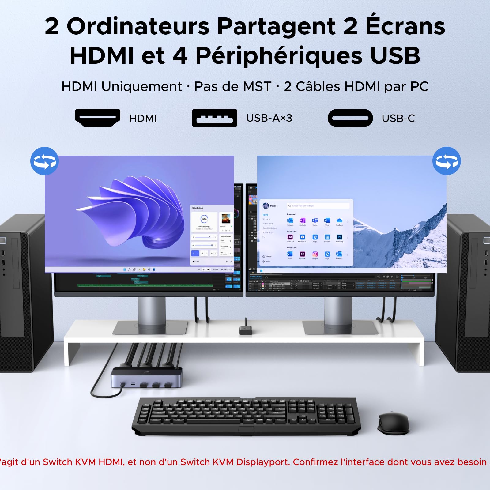 UGREEN Switch HDMI KVM 2 Entrées 2 Sorties 8K 60Hz pour 2 Affichage | Commutateur KVM avec 4 Ports USB 3A1C 5Gbps pour Clavier Souris Disque Dur Contrôleur de Bureau Câbles HDMI 2.1 Inclus