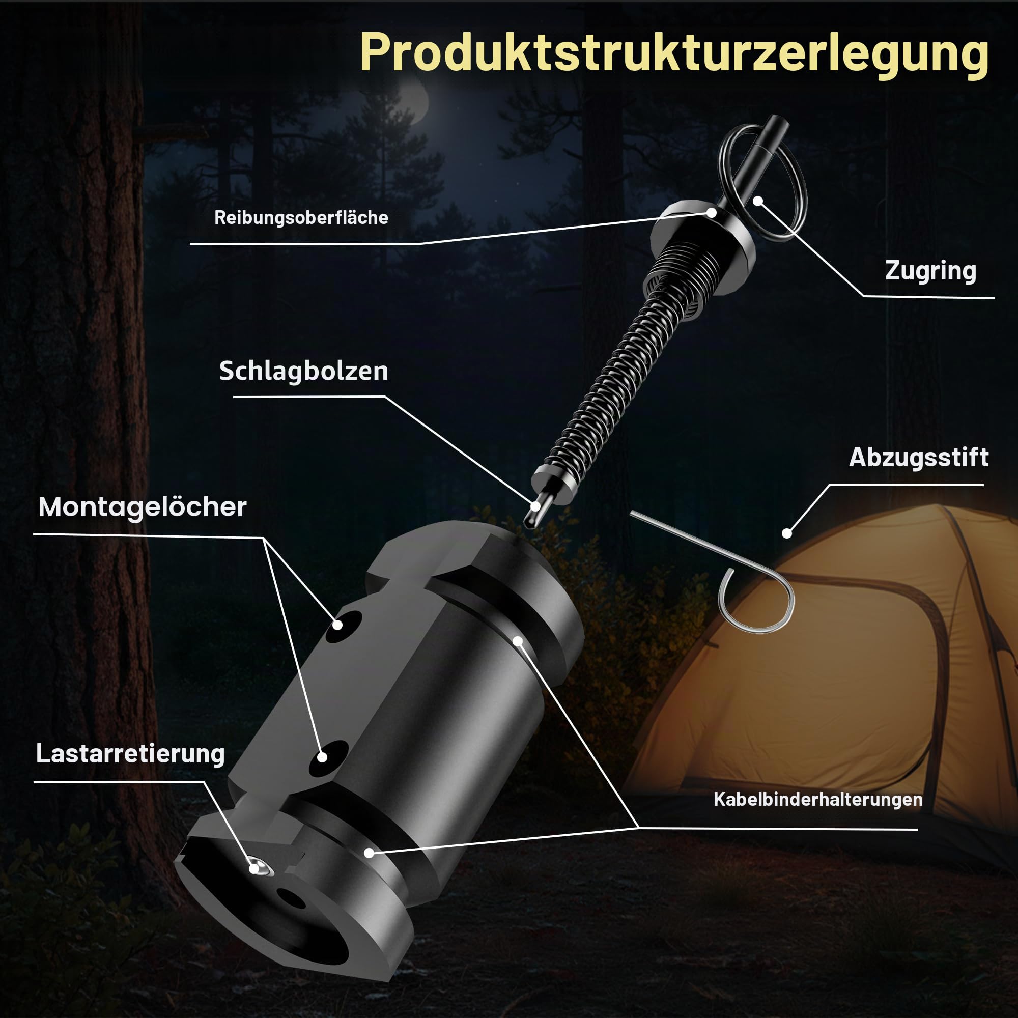 2 Stück Reisealarm, Perimeter Trip Alarm, 12 Gauge Campingausflug, Drahtalarmgerät, Frühwarnsystem für Camping und Outdoor-Sicherheit/Bärenabschreckung, Campingsicherheit (Adapter nicht im