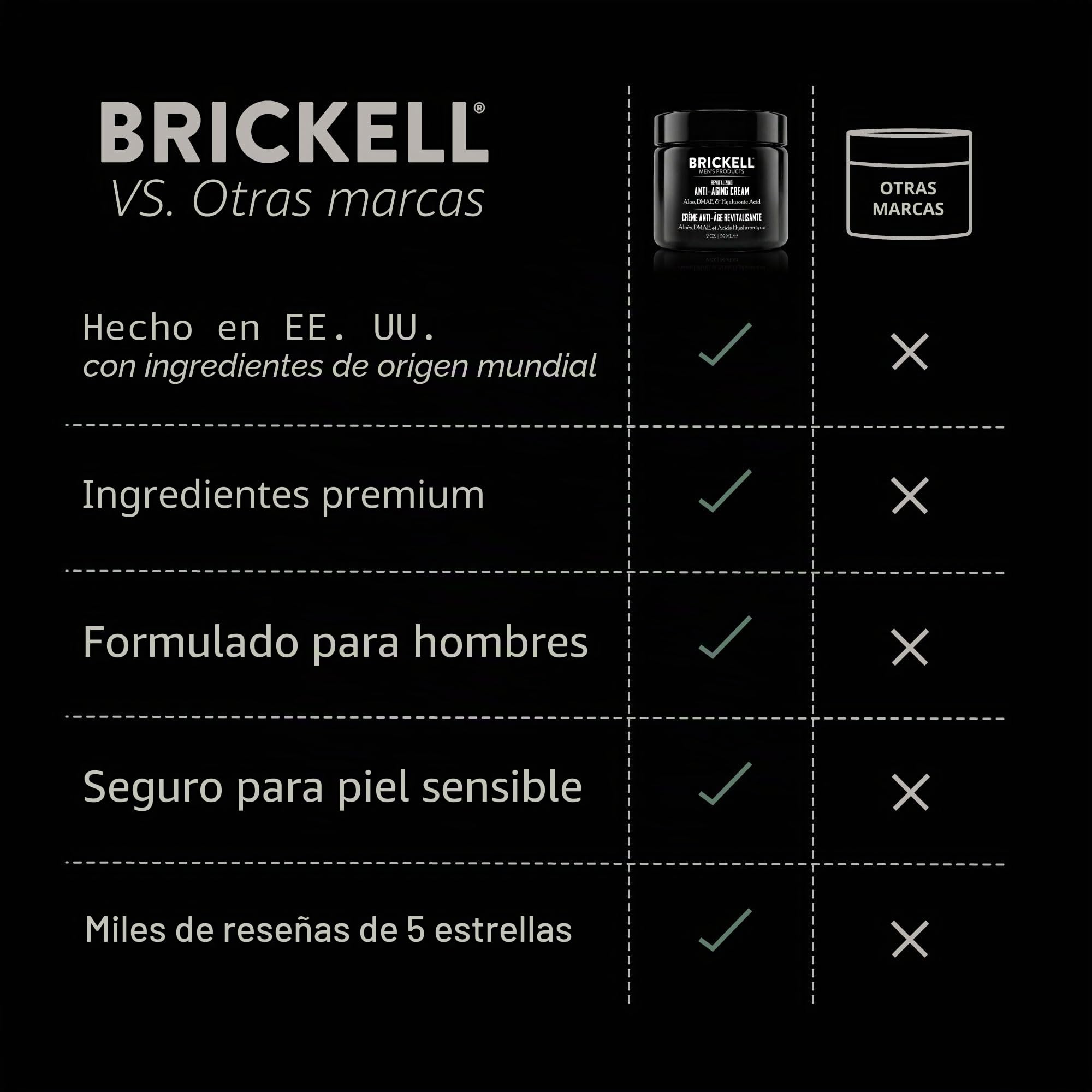 Brickell Men's Products Crema Revitalizante antienvejecimiento para hombres, crema facial de noche antiarrugas natural y orgánica, sin perfume, 59 ml