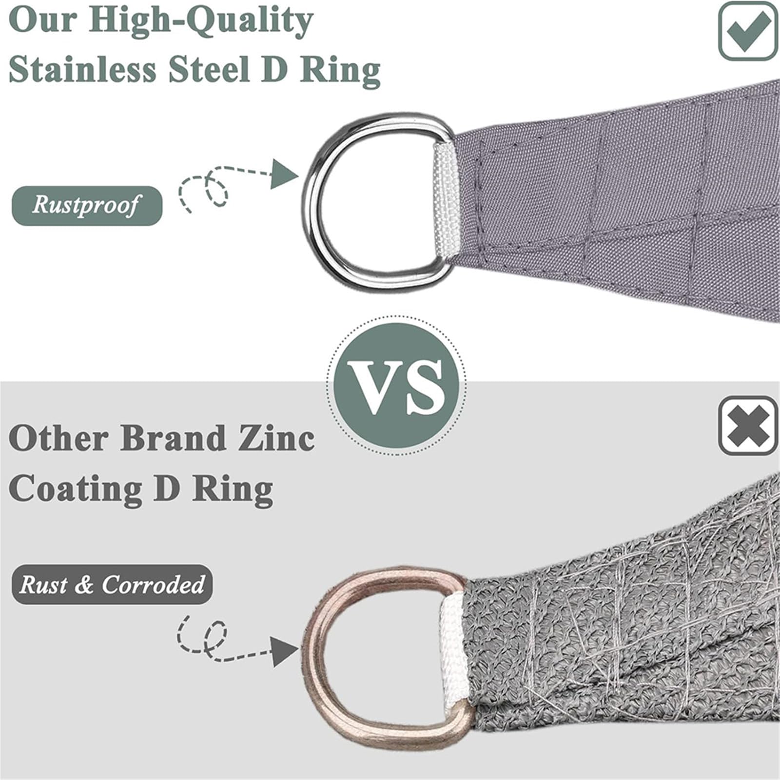 ENEN Voile D'Ombrage Rectangulaire Imperméable 2/3/4m, Couleur Unie Toile Ombrage Exterieur Toile Pergola Protection Des Rayons UV Toile Ombrage Pour Jardin, Terrasse, Plein Air (1.8x2m,Orange