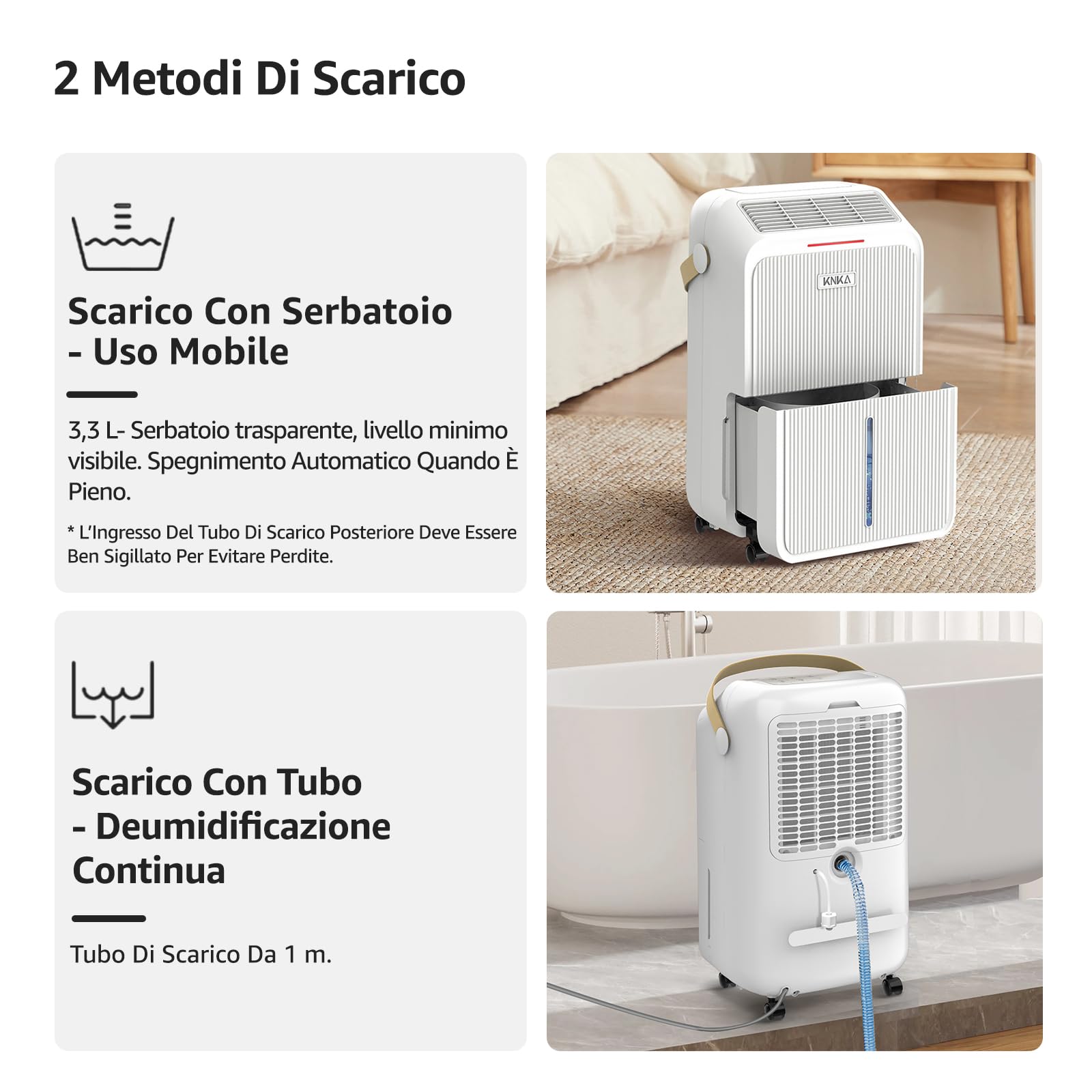 KNKA Deumidificatore, Deumidificatori Casa Muffa, 16L/24H, Serbatoio 3,3L, Basso Rumore, Basso Consumo, Sbrinamento Automatico, Blocco Bambini, Design Anti-Goccia, 4 Modalità, 110m³（45㎡）