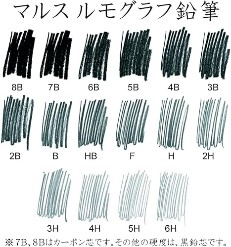 Miniatura 3 de STAEDTLER Rumogurafu lápiz de dibujo HB 100-HB (importación de Japón)