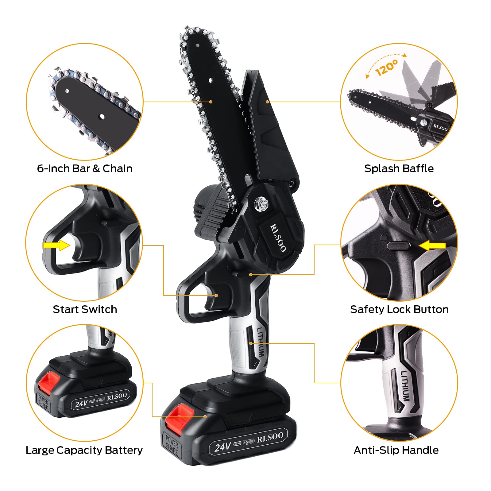 Mini Chainsaw, RLSOO Upgraded 6 Inch 24V Battery Powered Mini Chainsaw