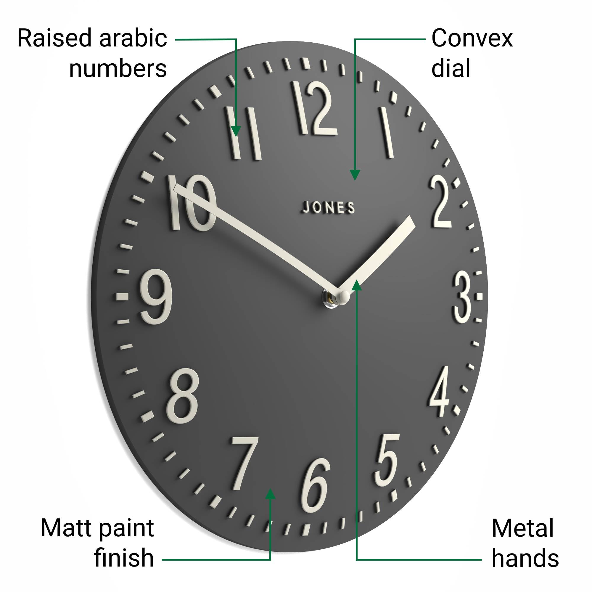 JONES CLOCKS® Chilli Reloj de Pared | Reloj Convexo Moderno | 30cm | Gris Oscuro | Encanto contemporáneo, Ideal para la Cocina, el salón, la Oficina o el Dormitorio