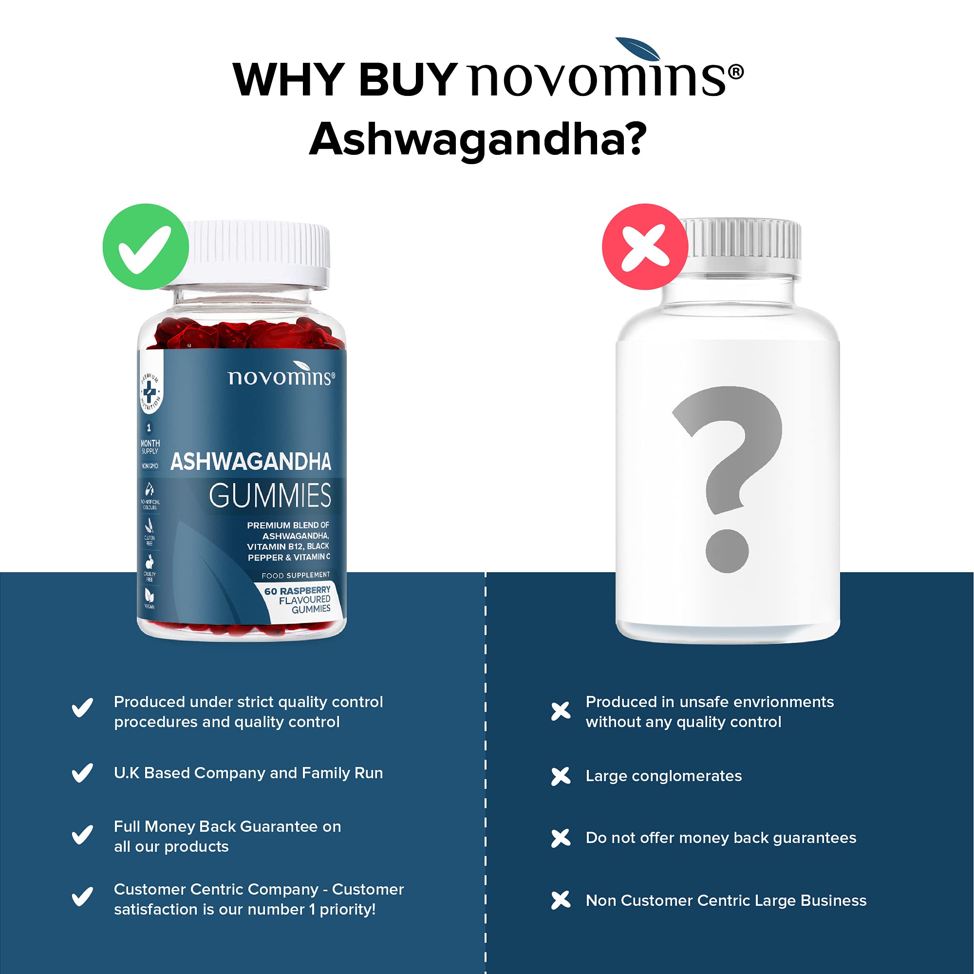 Ashwagandha Gummies Vegan Gluten Free 1 Month Supply